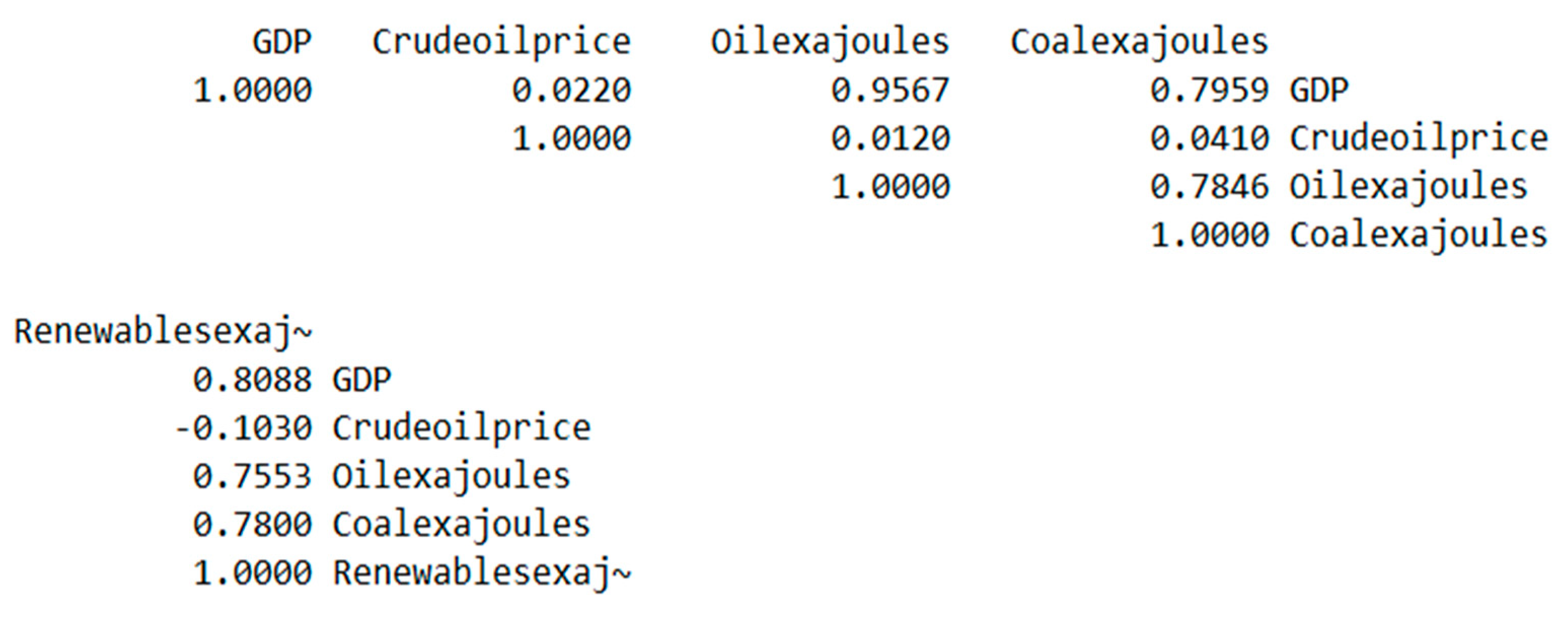 Energies 16 02908 g021