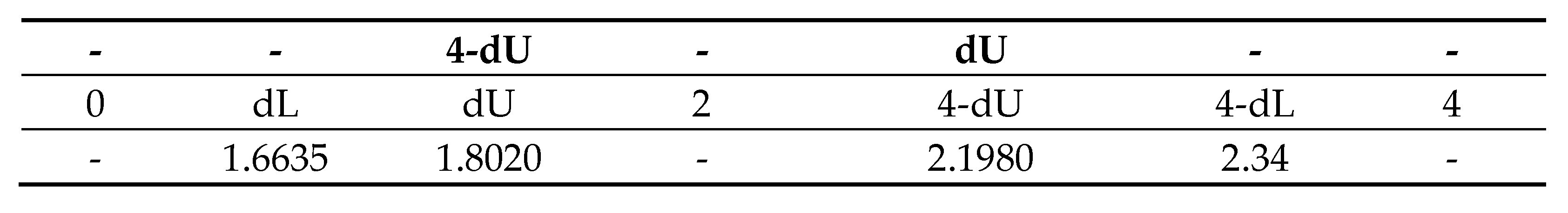 Energies 16 02908 g022