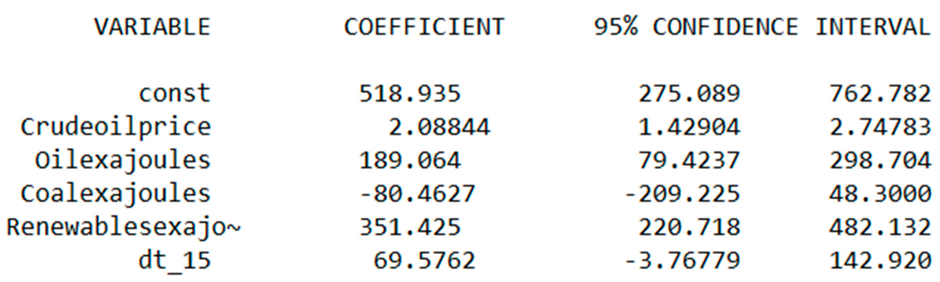 Energies 16 02908 g023