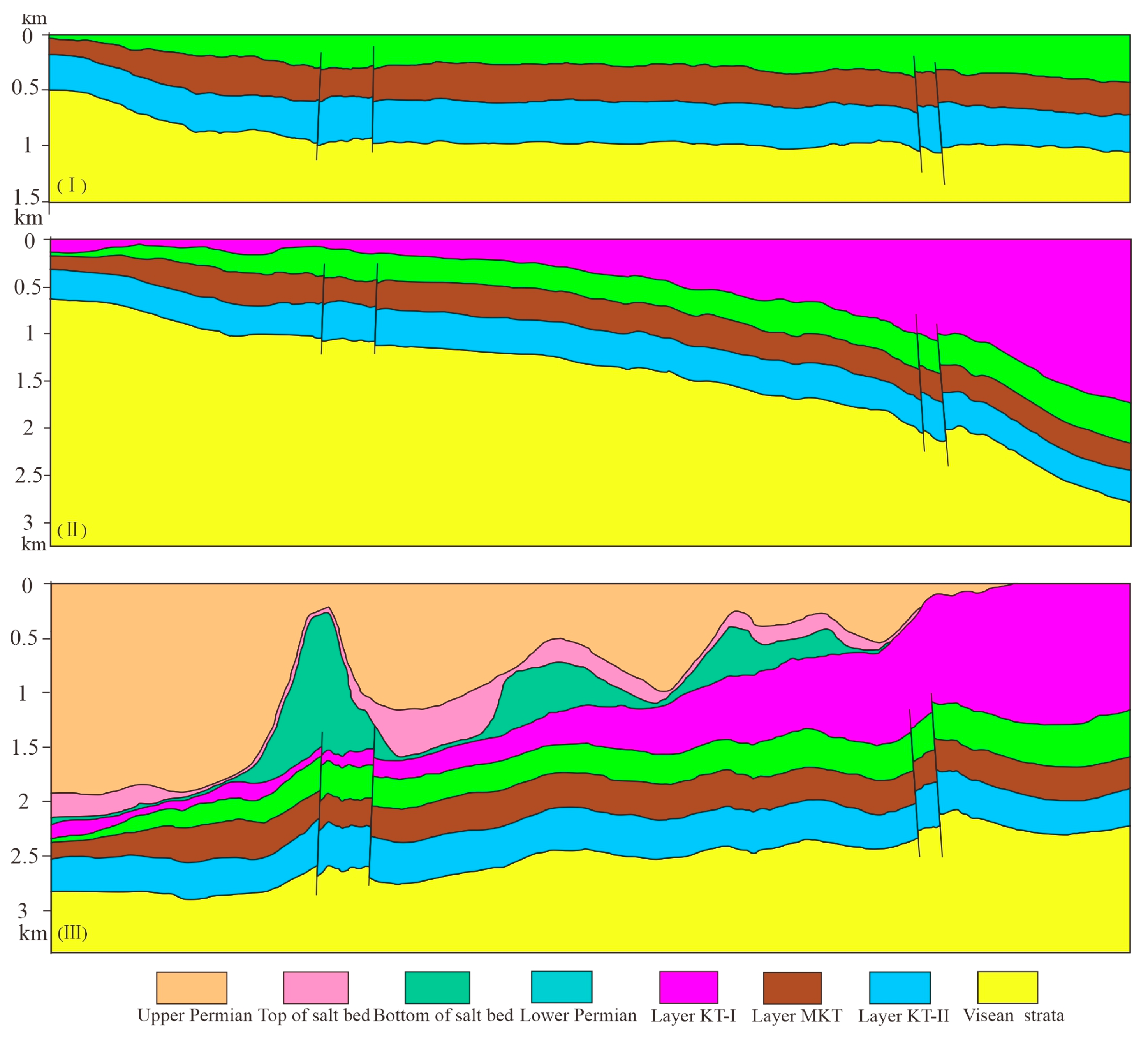 Energies 16 02909 g002 Energies 16 02909 g002