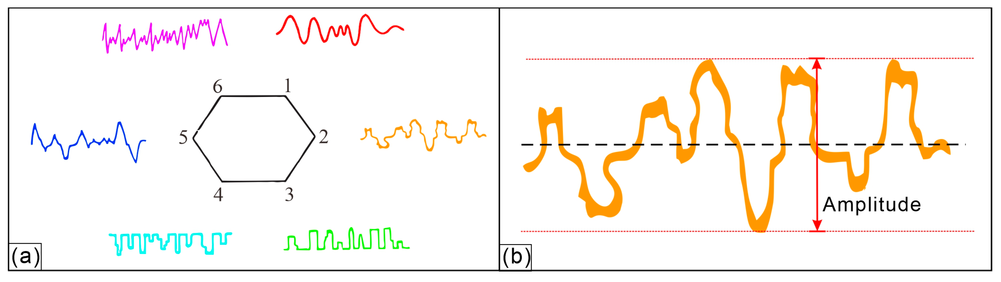 Energies 16 02909 g003 Energies 16 02909 g003