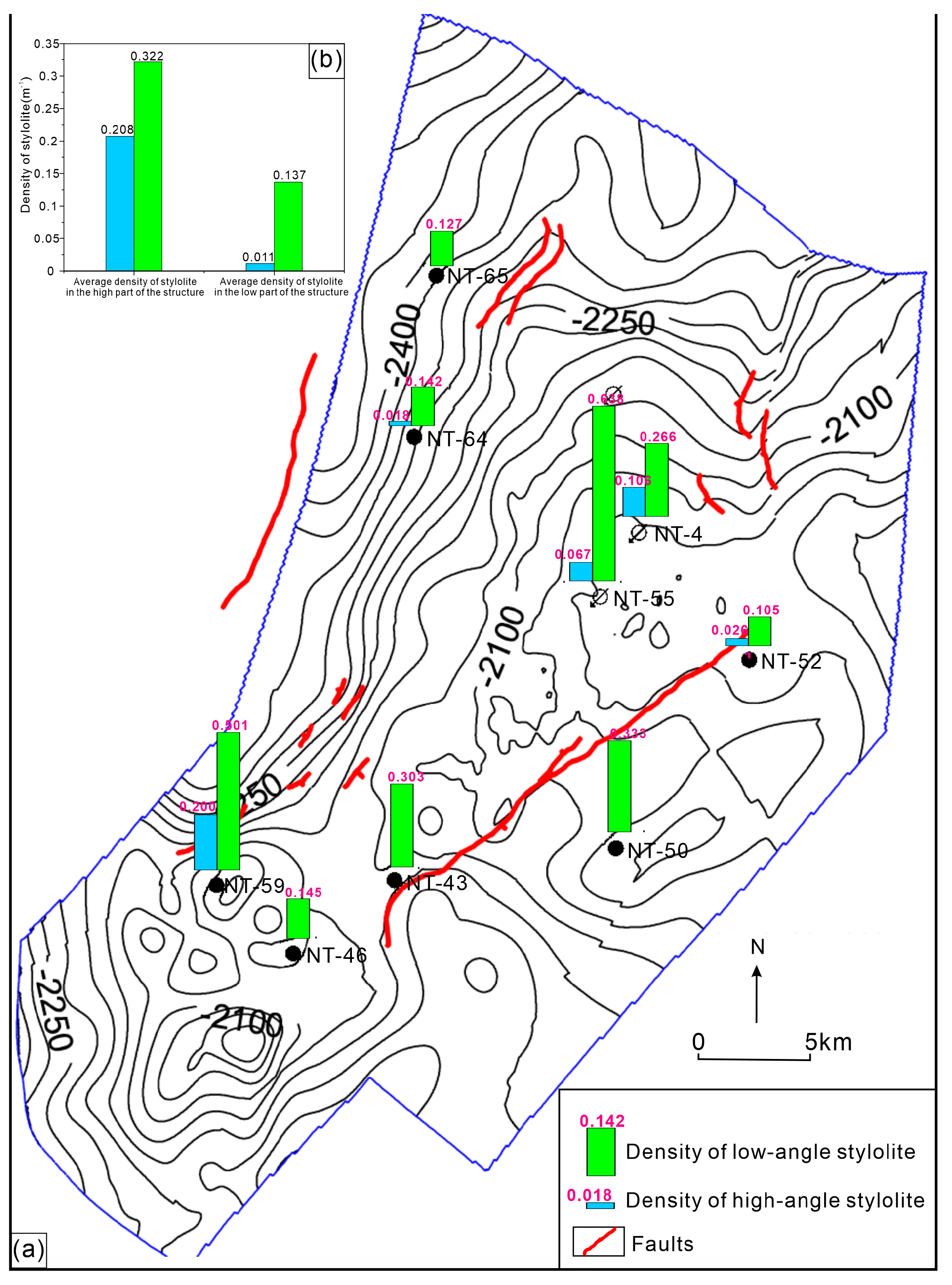 Energies 16 02909 g007 Energies 16 02909 g007