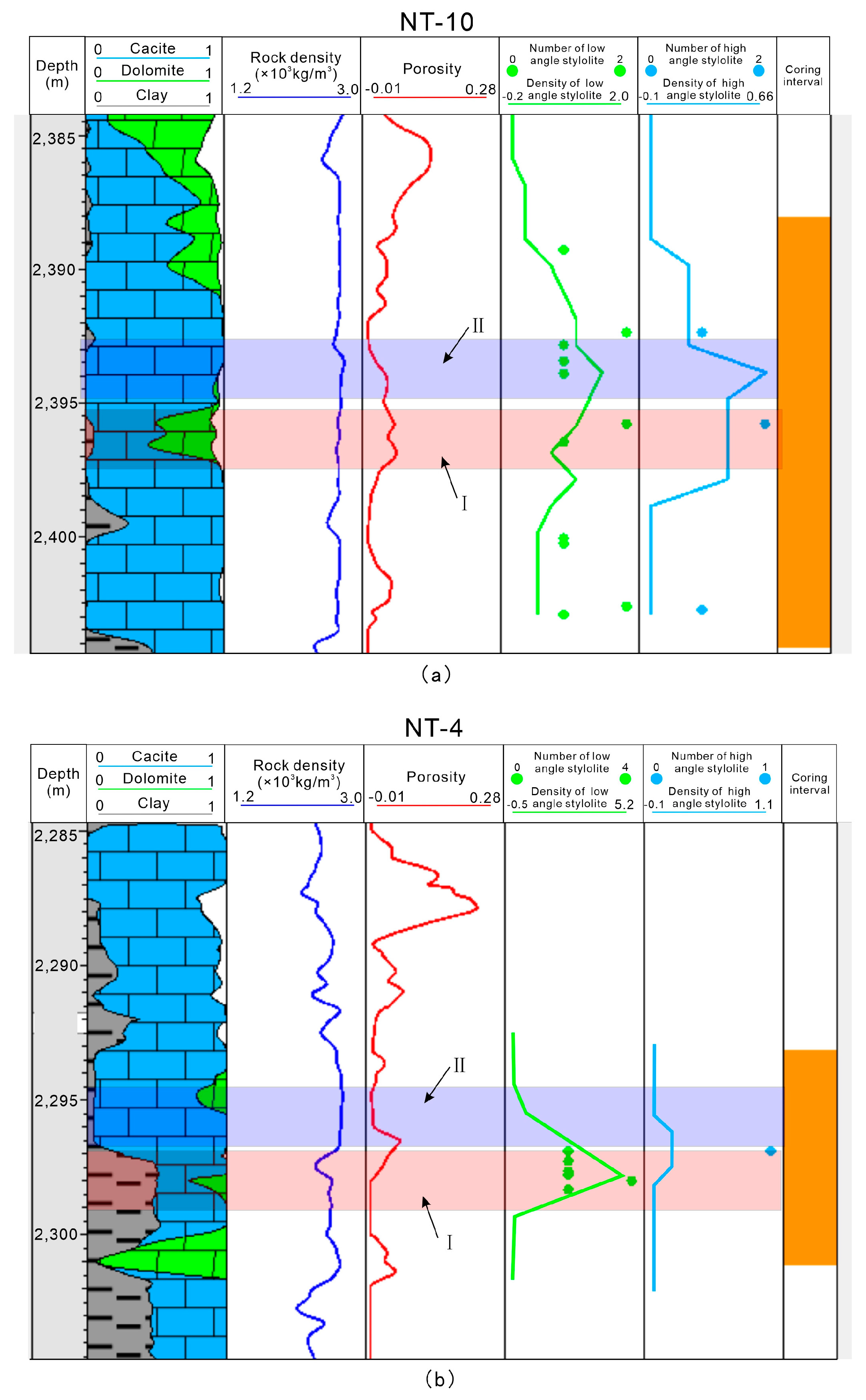 Energies 16 02909 g010 Energies 16 02909 g010