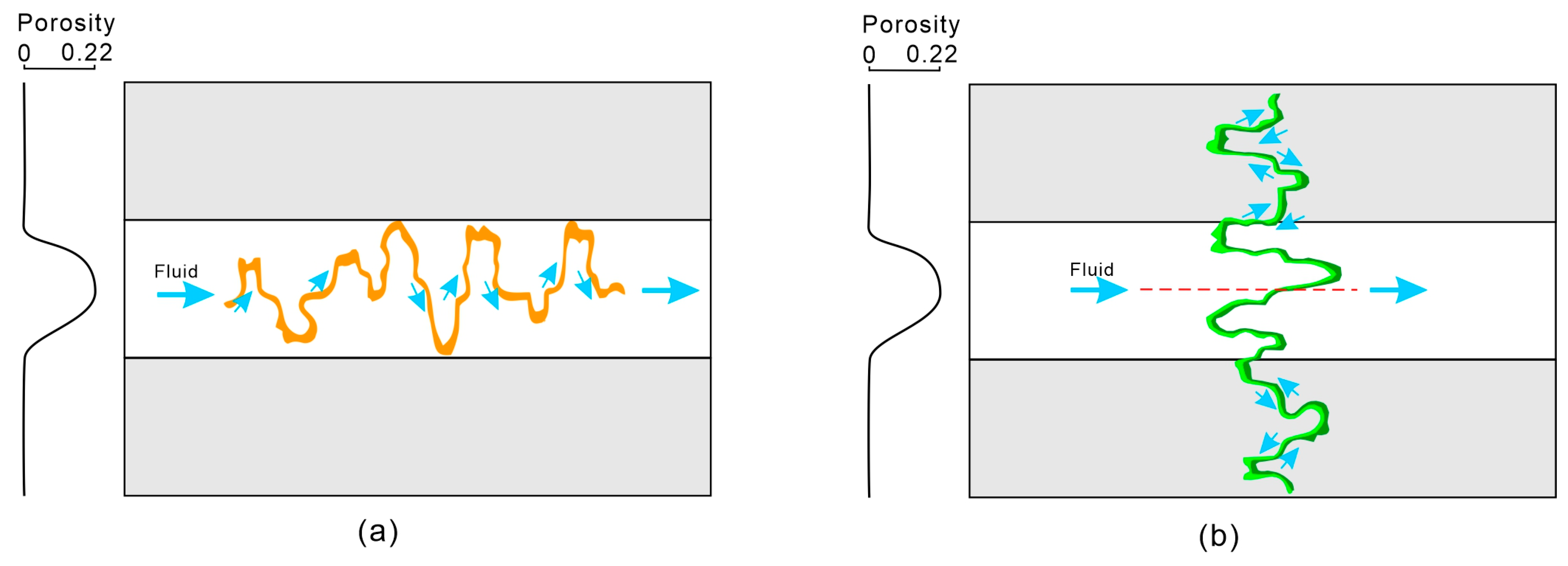 Energies 16 02909 g014 Energies 16 02909 g014