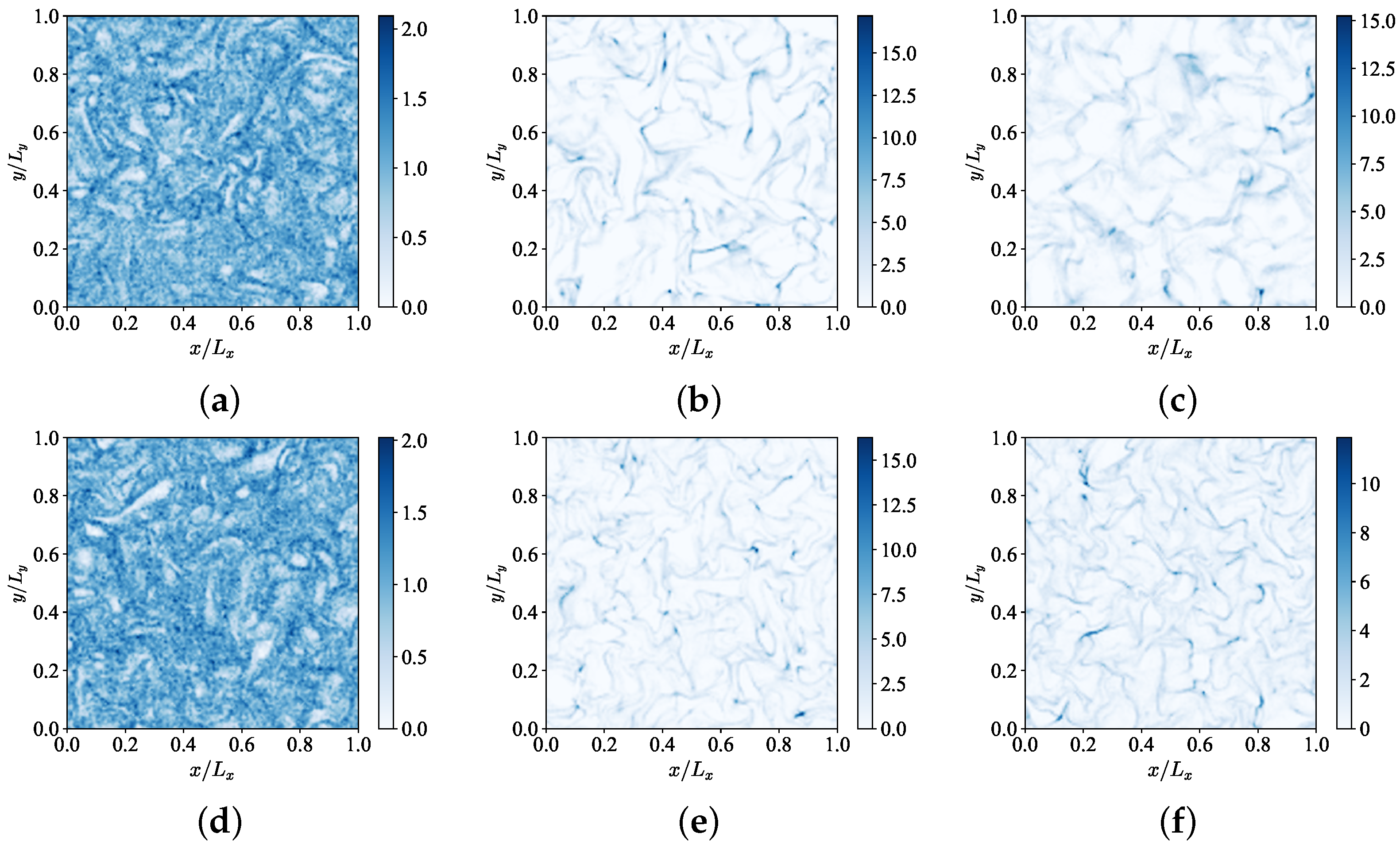 Energies 16 02910 g002 Energies 16 02910 g002