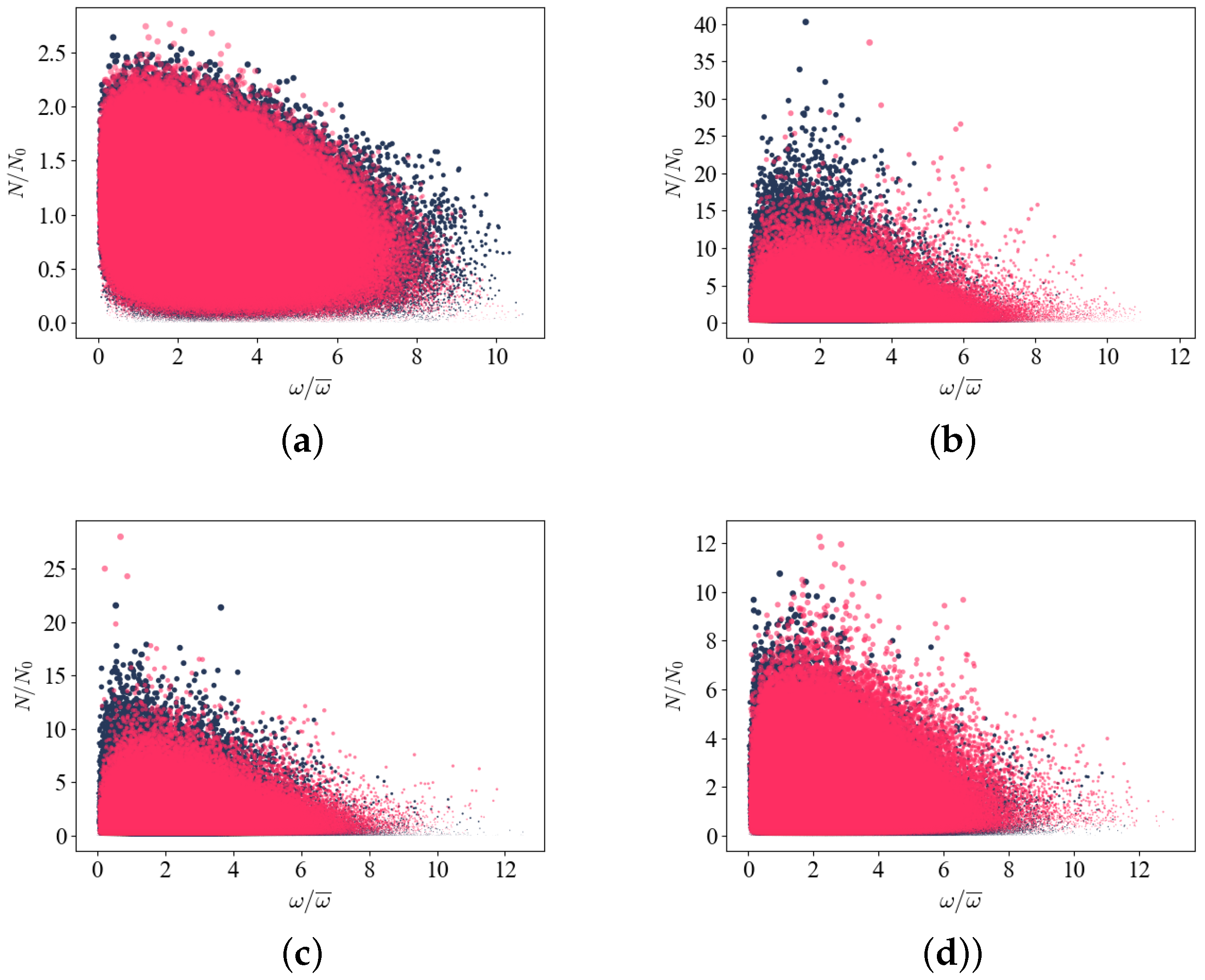 Energies 16 02910 g003 Energies 16 02910 g003