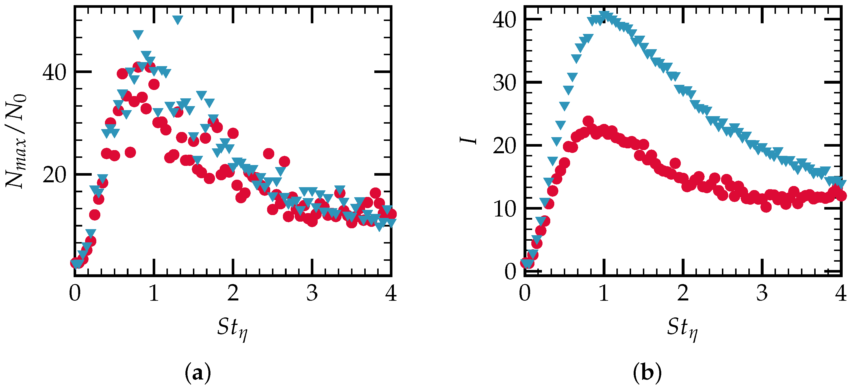 Energies 16 02910 g004 Energies 16 02910 g004