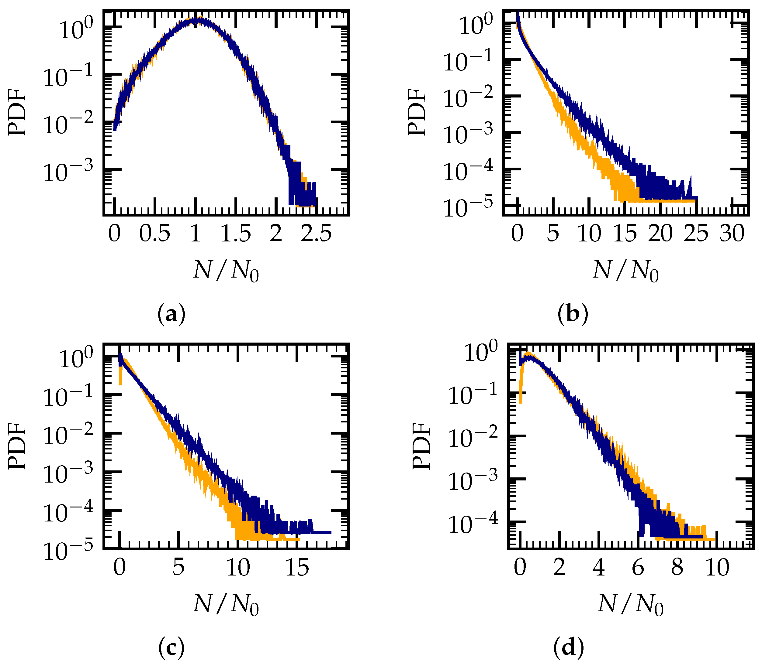 Energies 16 02910 g005 Energies 16 02910 g005