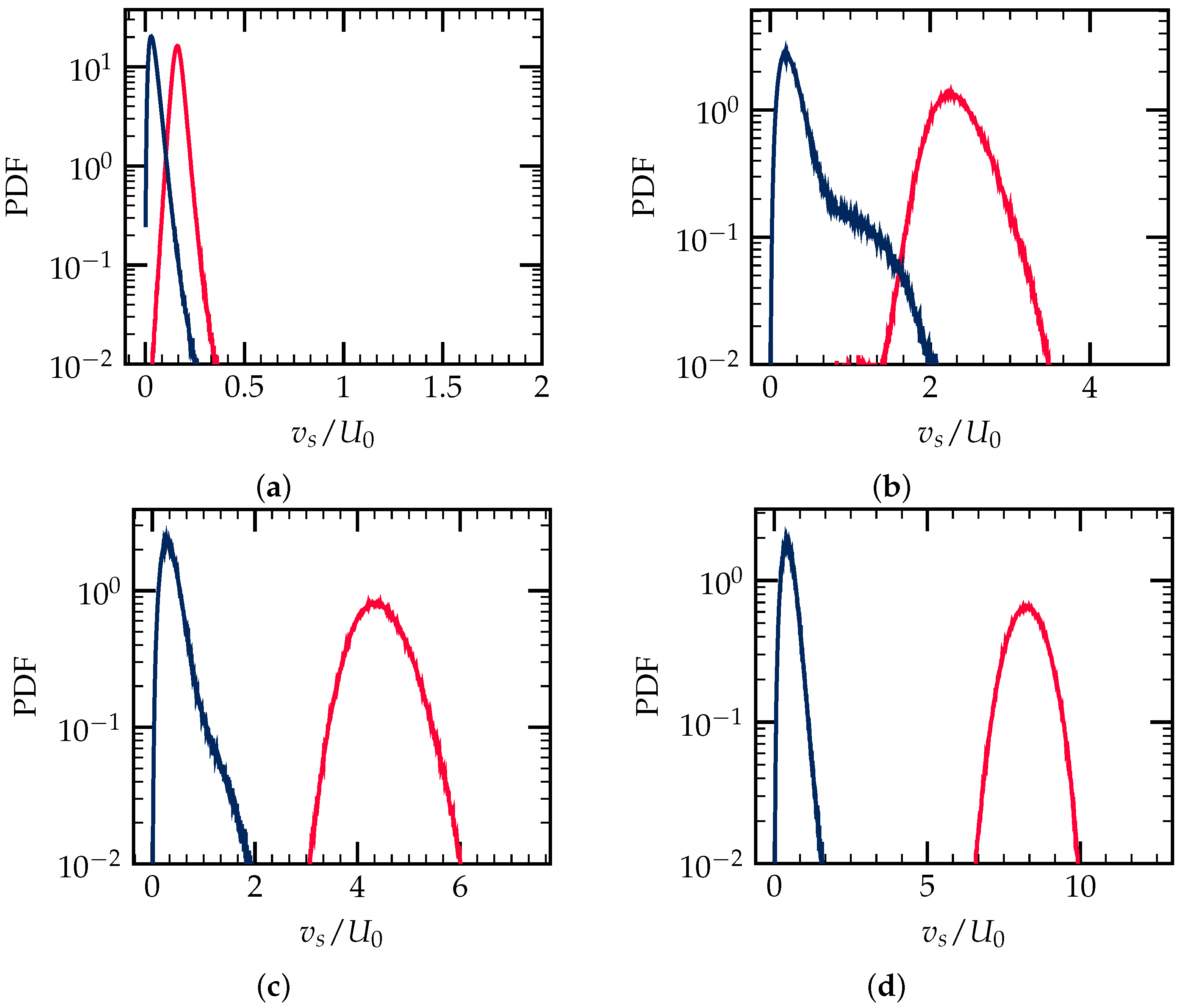 Energies 16 02910 g006 Energies 16 02910 g006