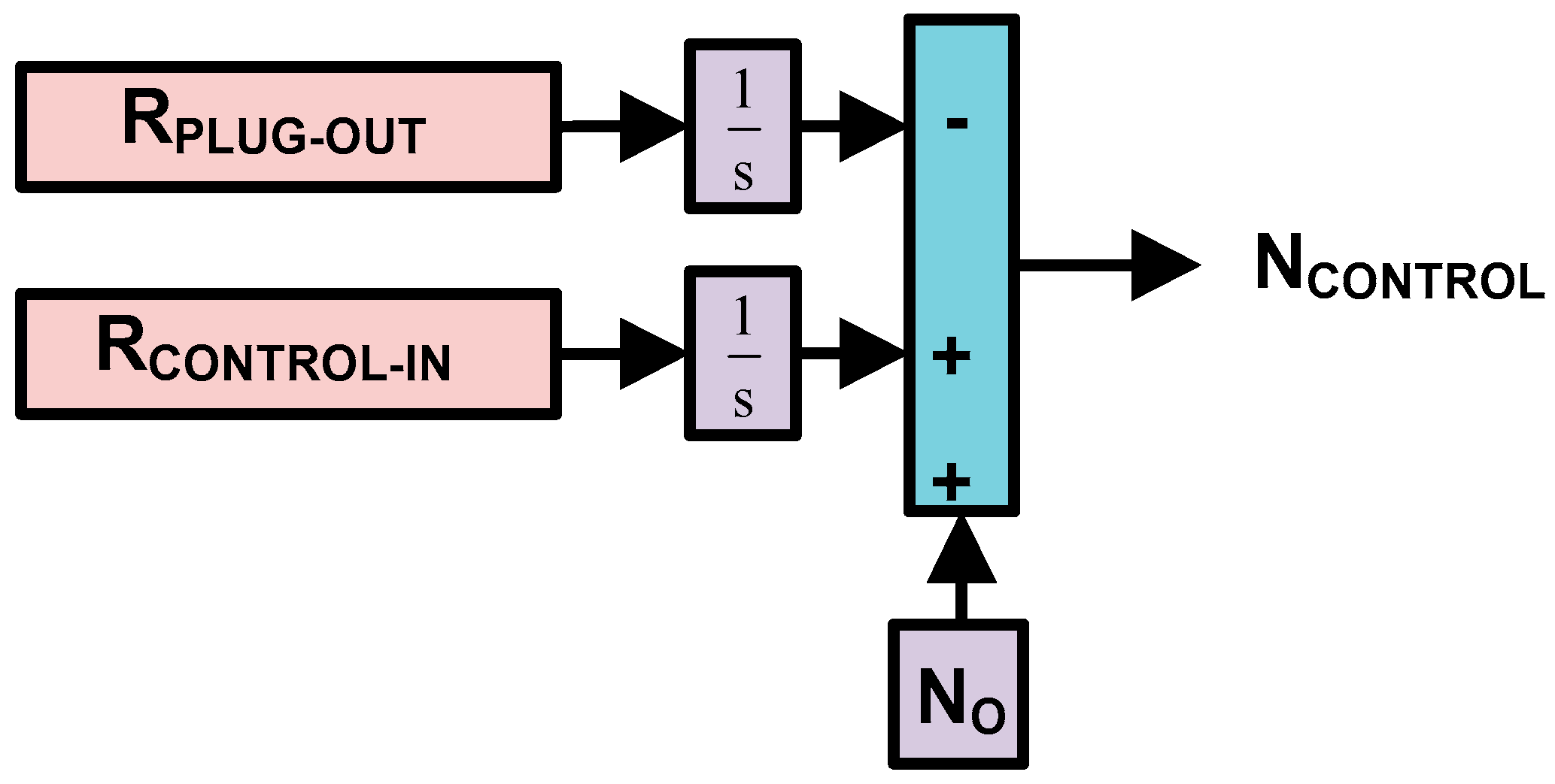 Energies 16 02913 g003