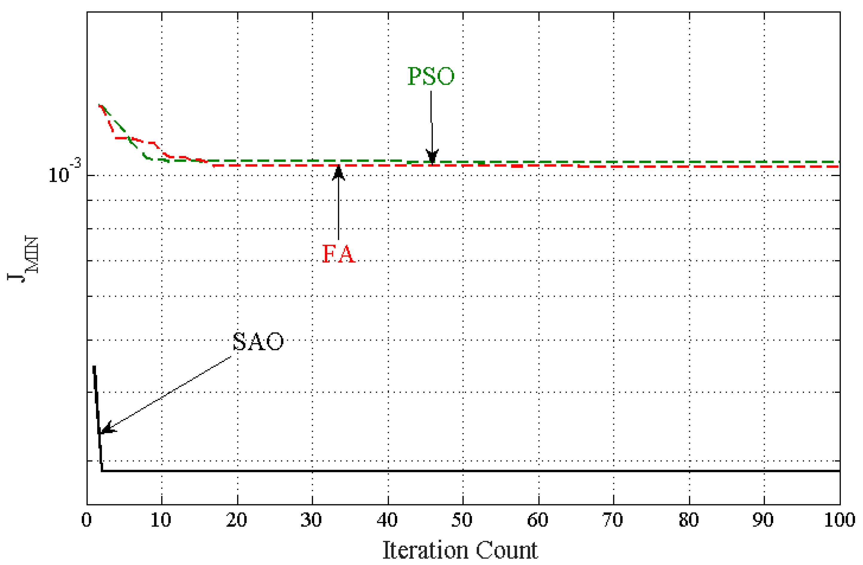 Energies 16 02913 g013
