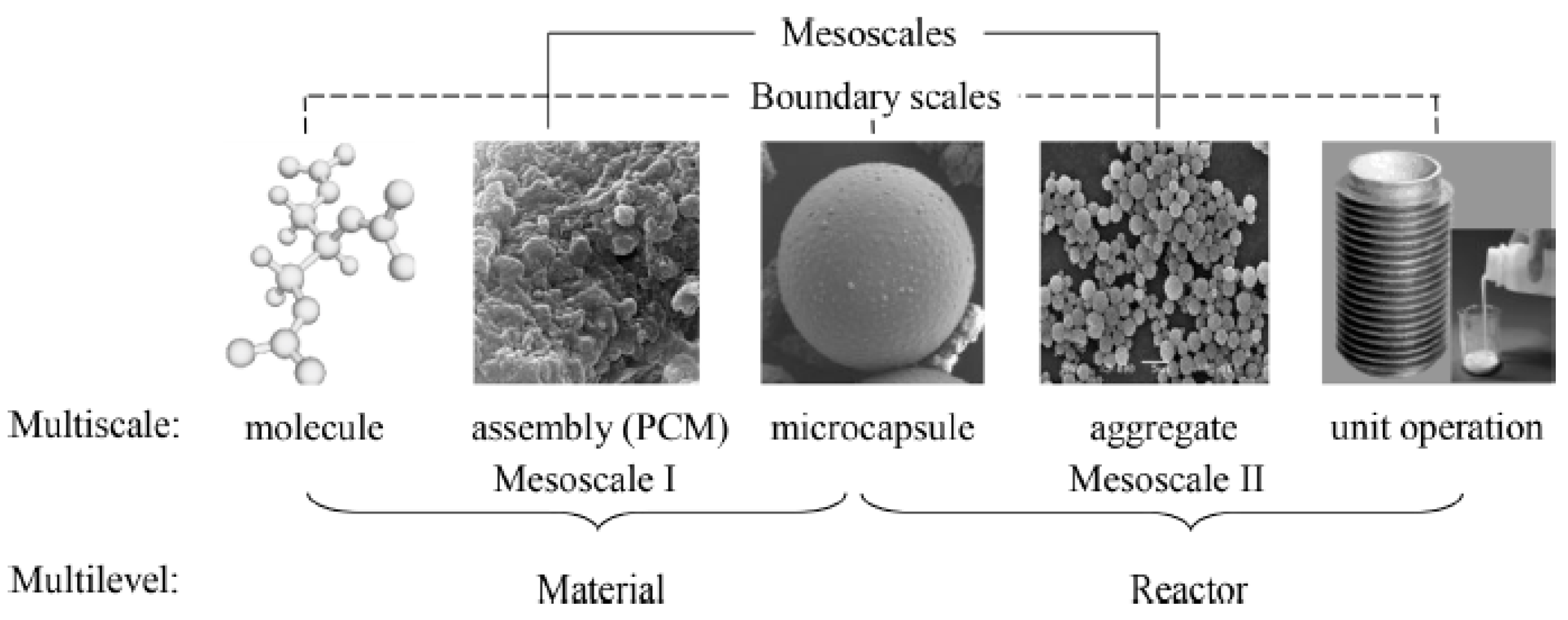 Energies 16 02914 g004 Energies 16 02914 g004