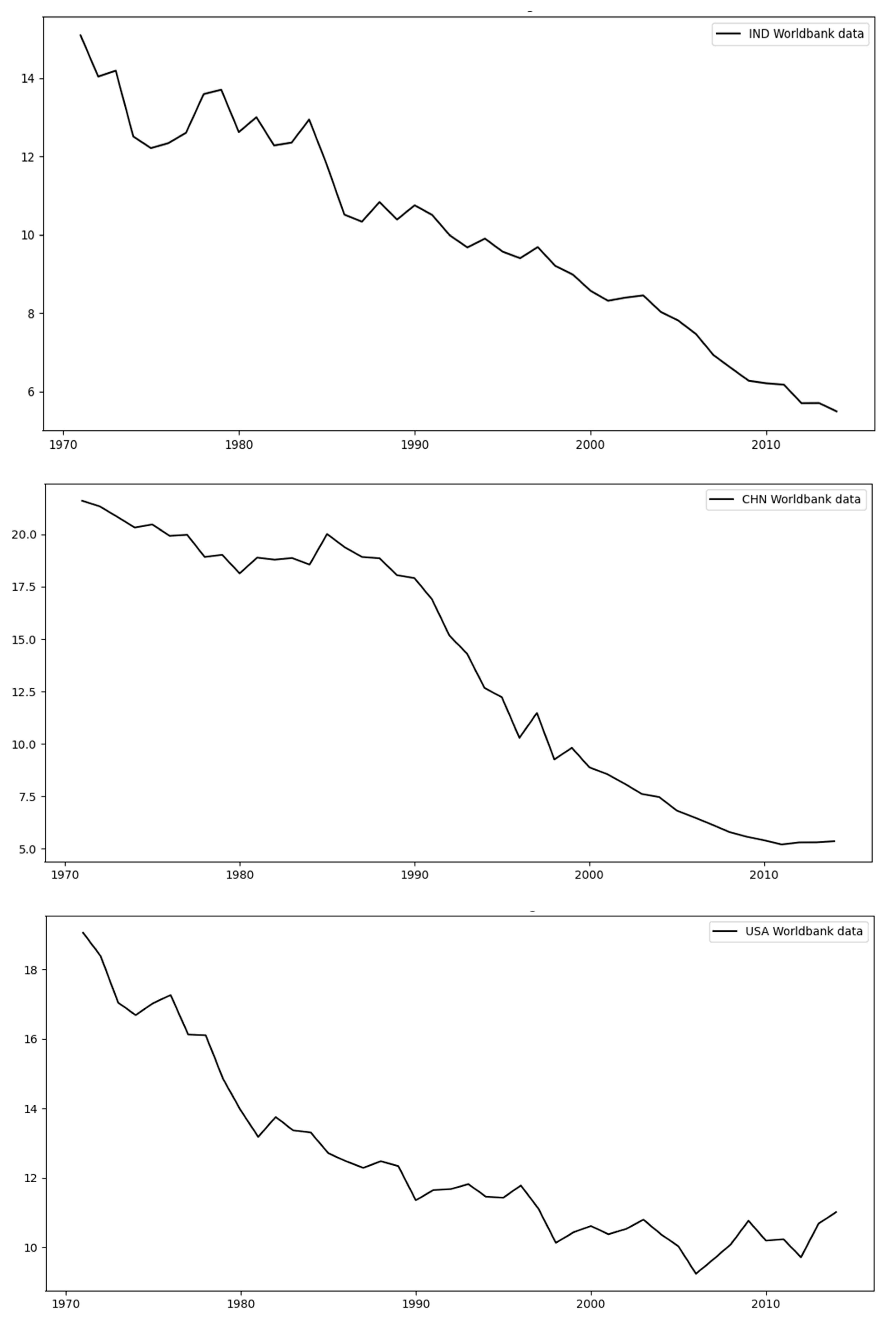 Energies 16 02915 g003a