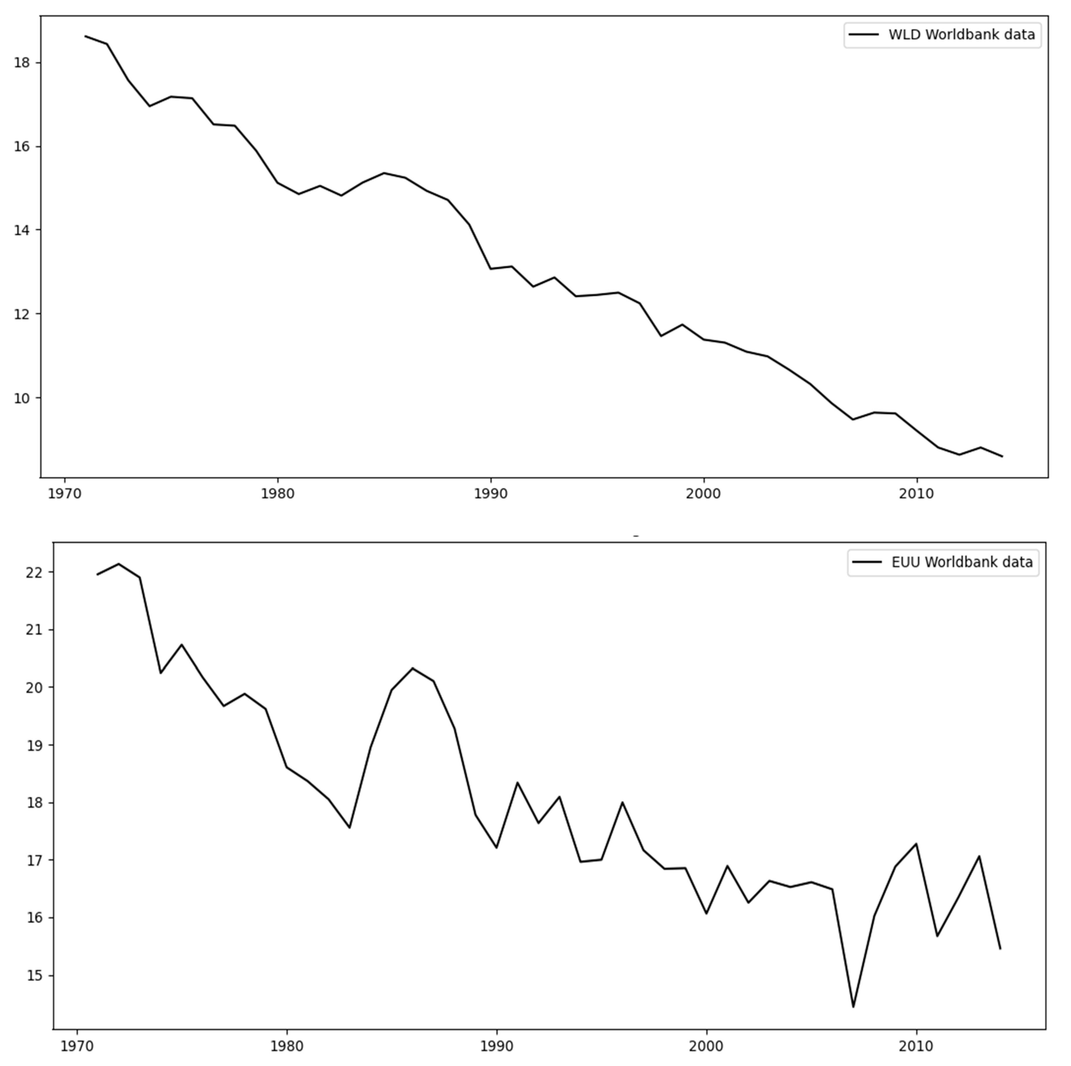 Energies 16 02915 g003b