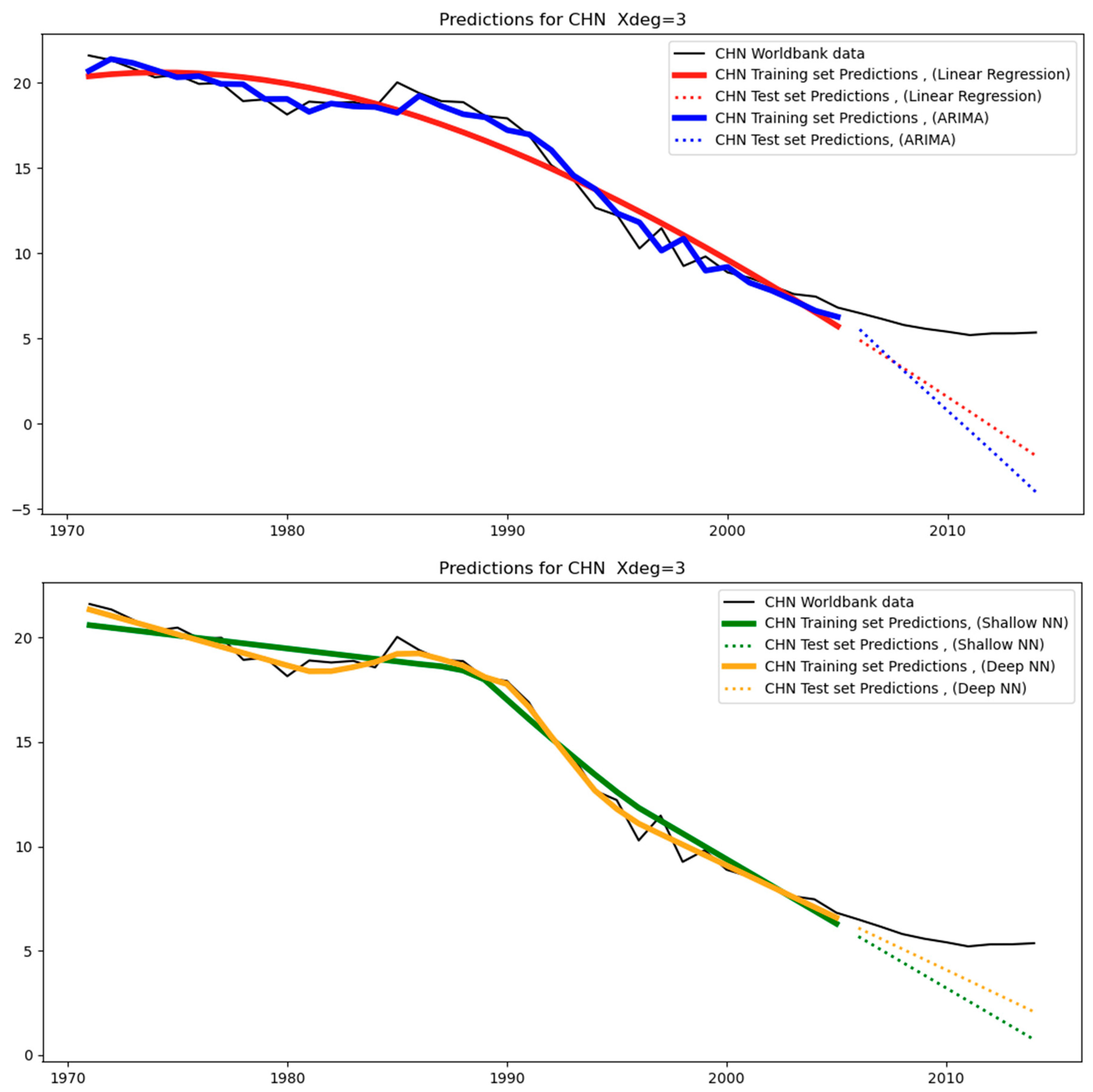 Energies 16 02915 g006