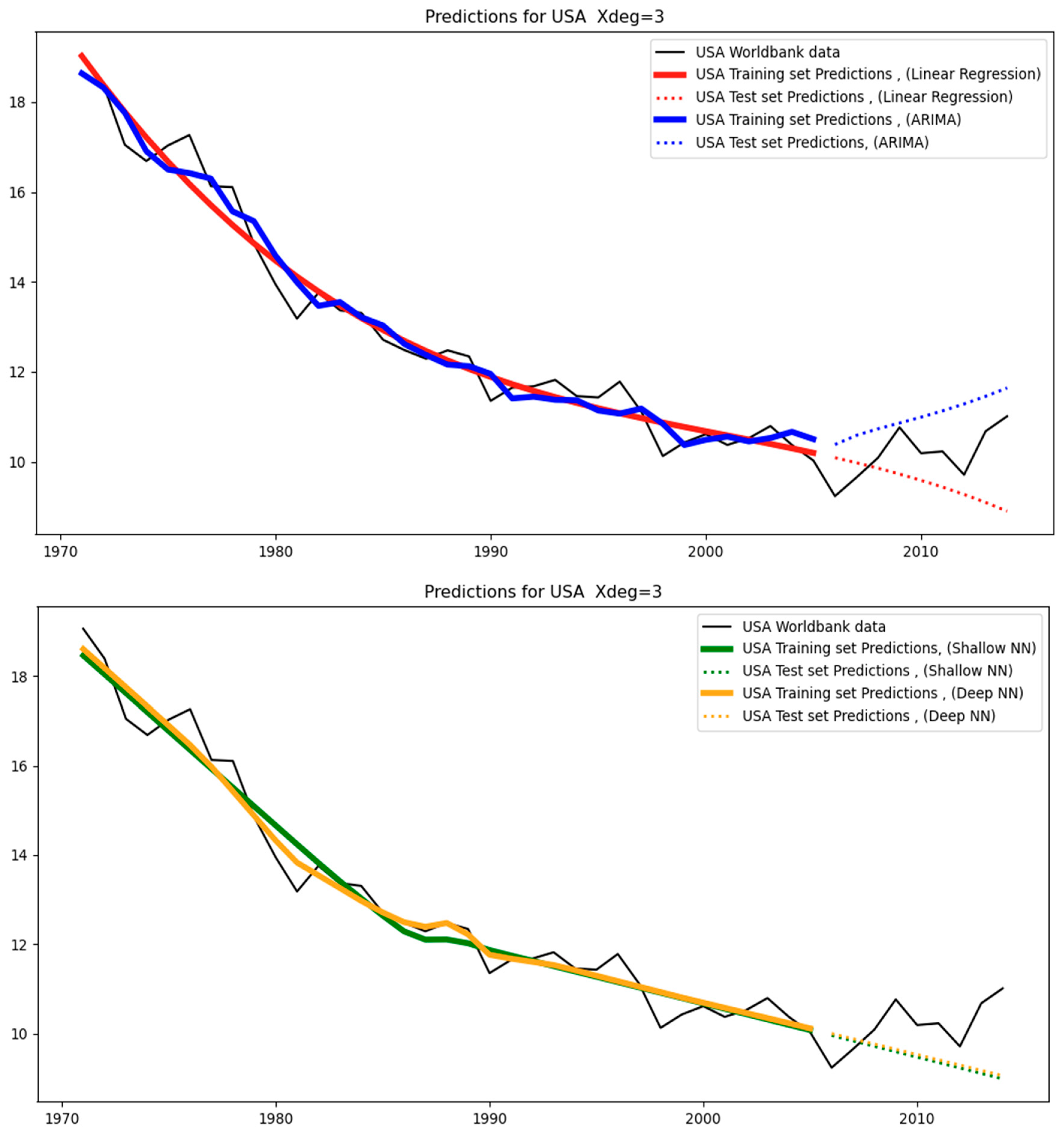 Energies 16 02915 g007