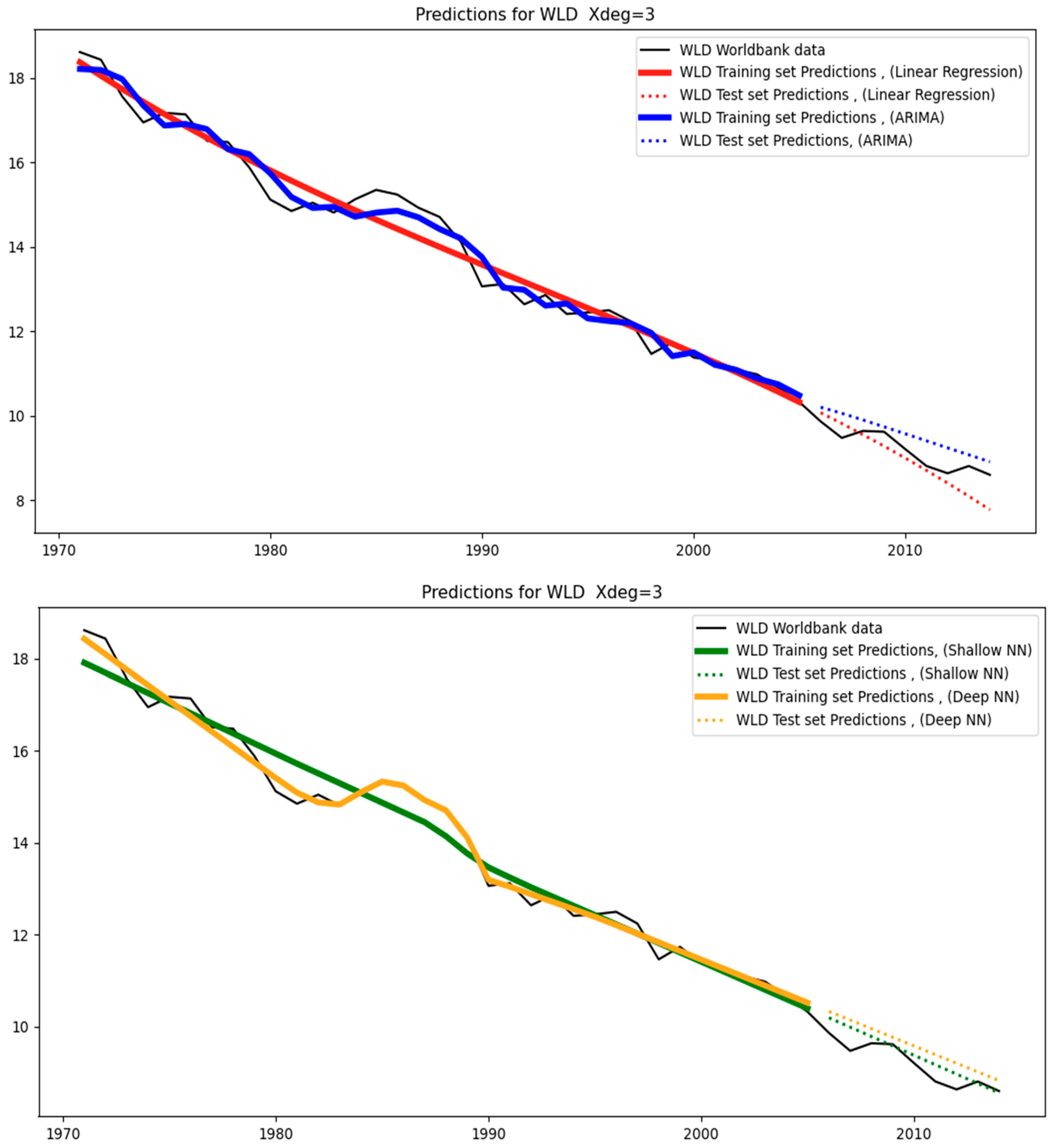 Energies 16 02915 g008