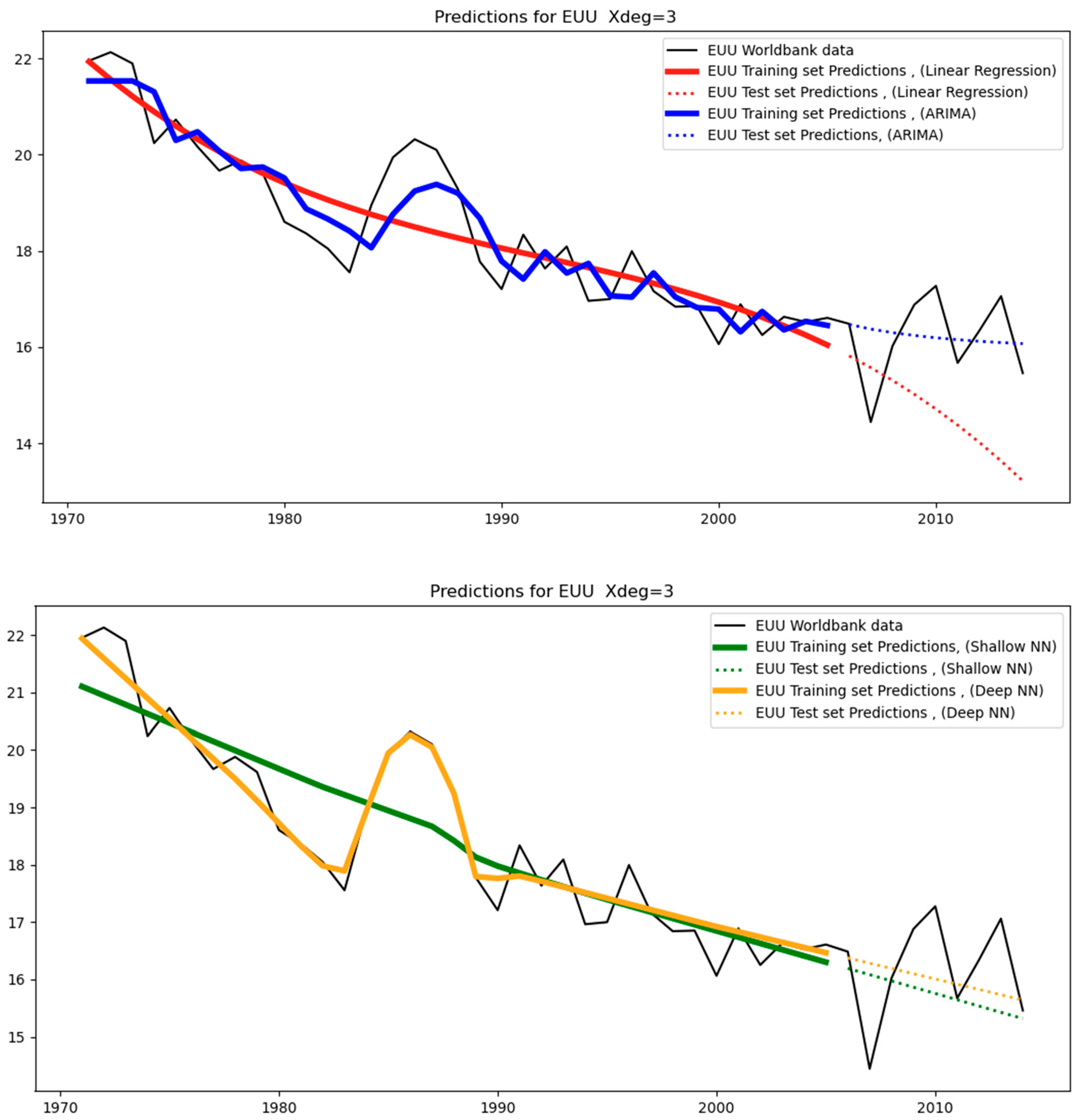 Energies 16 02915 g009