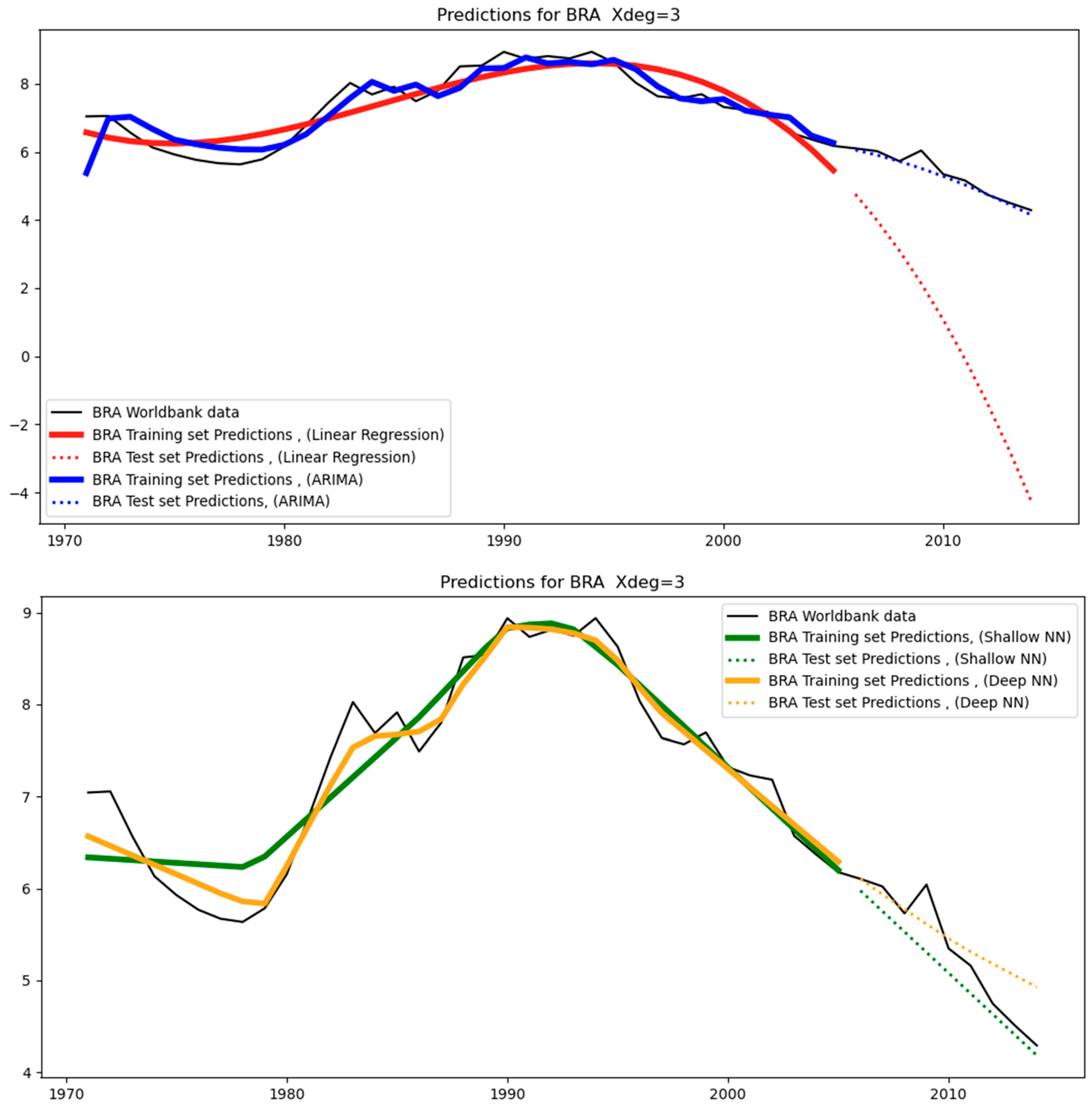 Energies 16 02915 g010