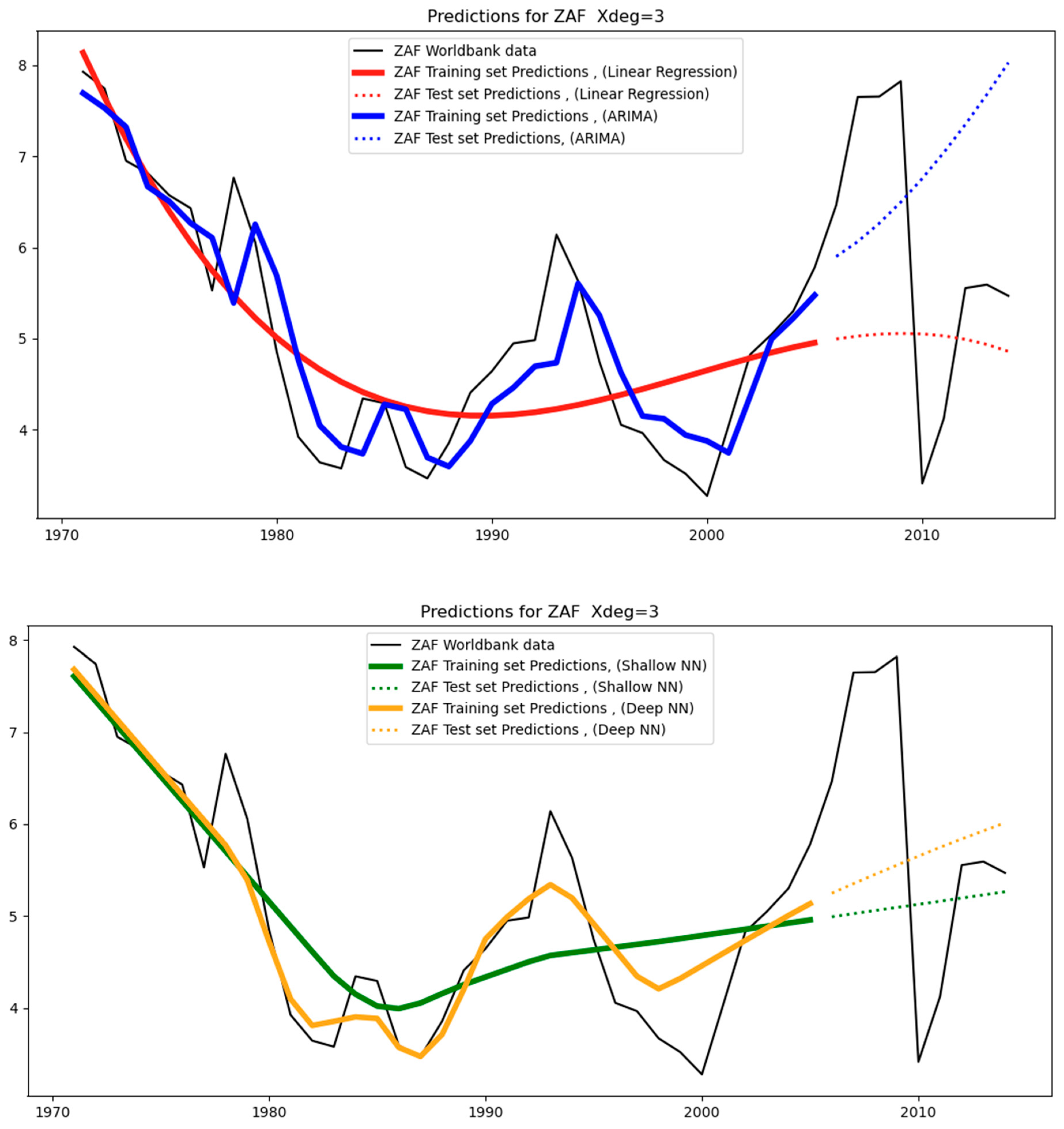 Energies 16 02915 g011