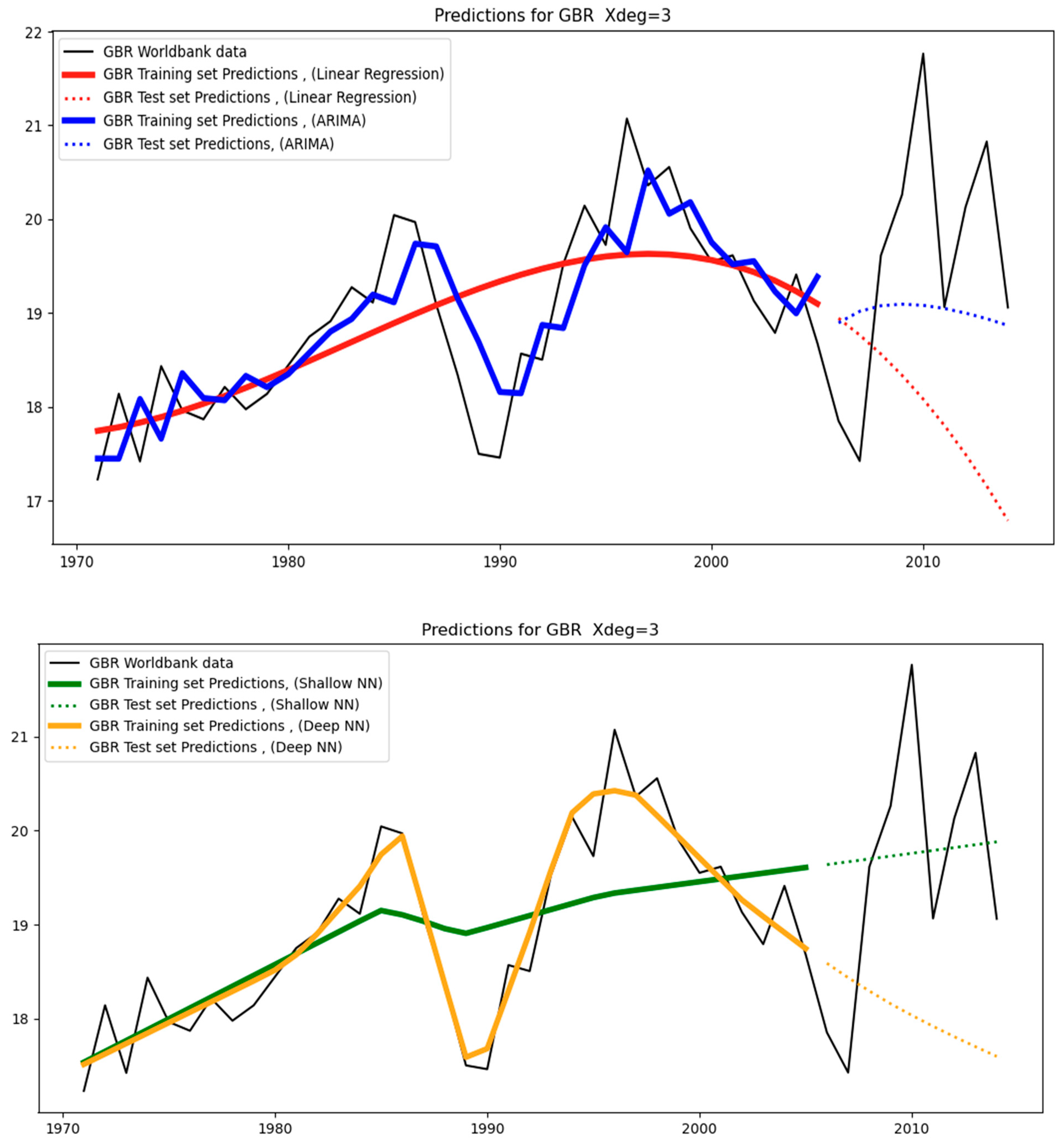 Energies 16 02915 g012