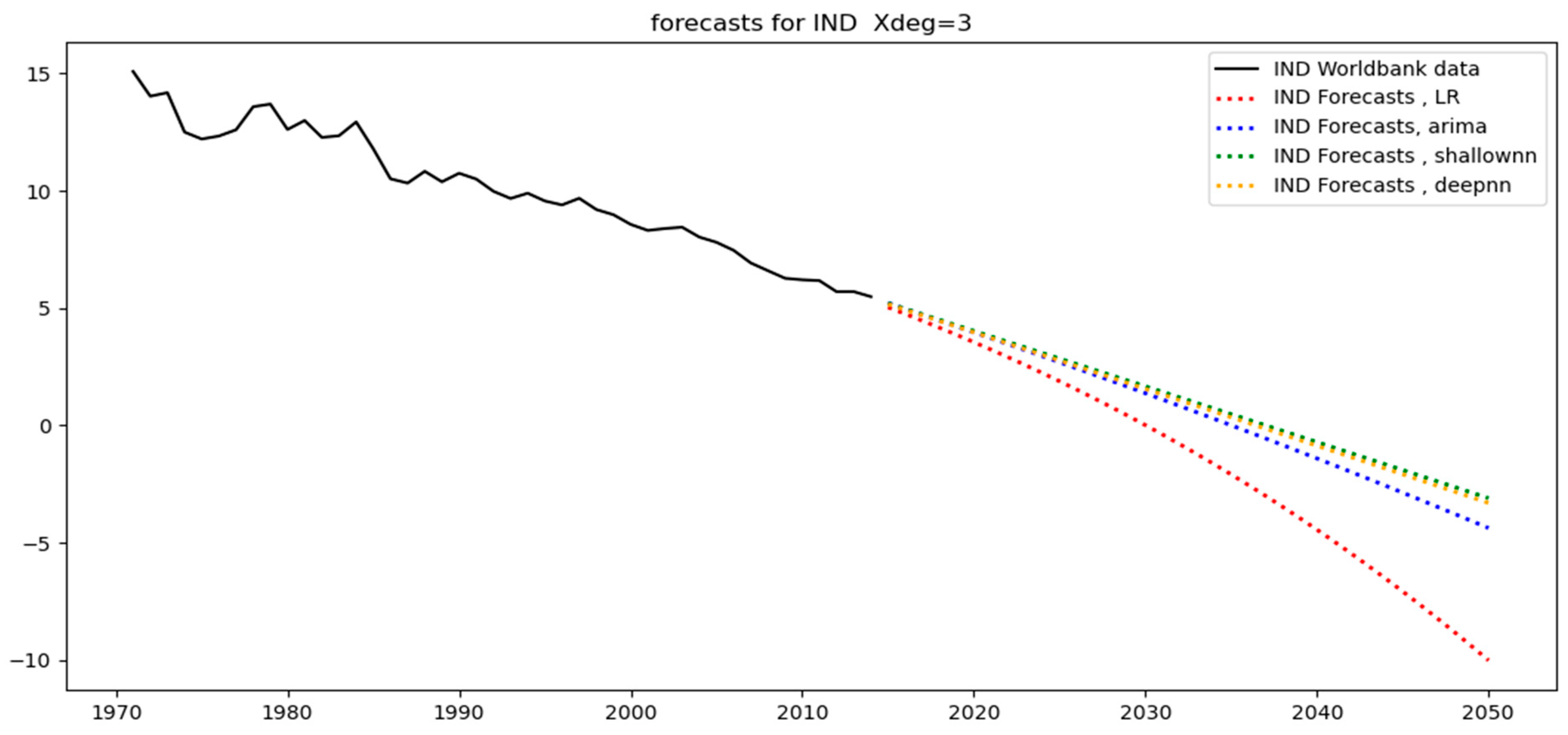 Energies 16 02915 g013