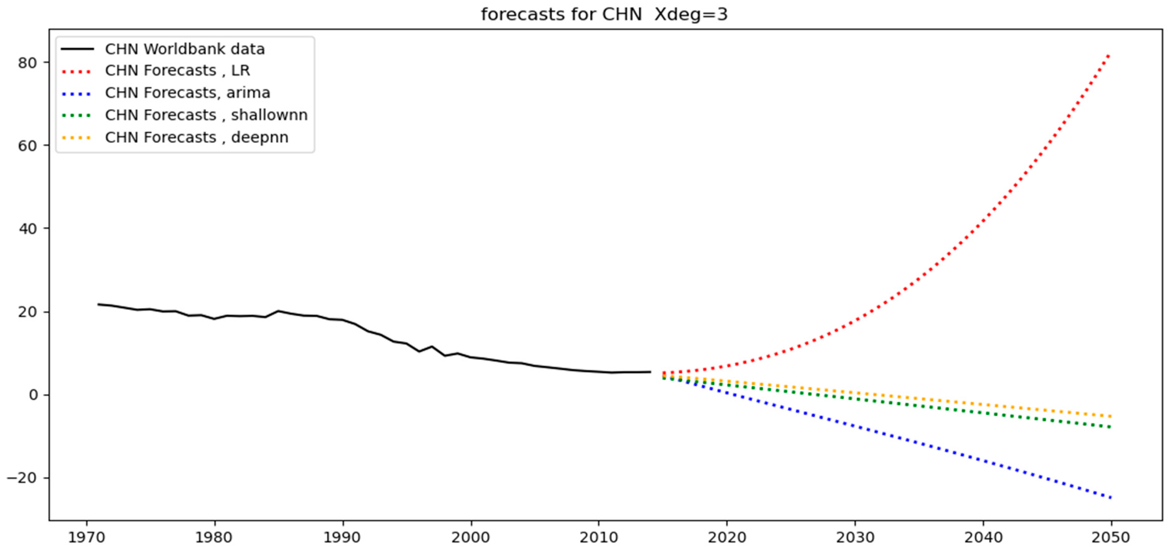 Energies 16 02915 g014