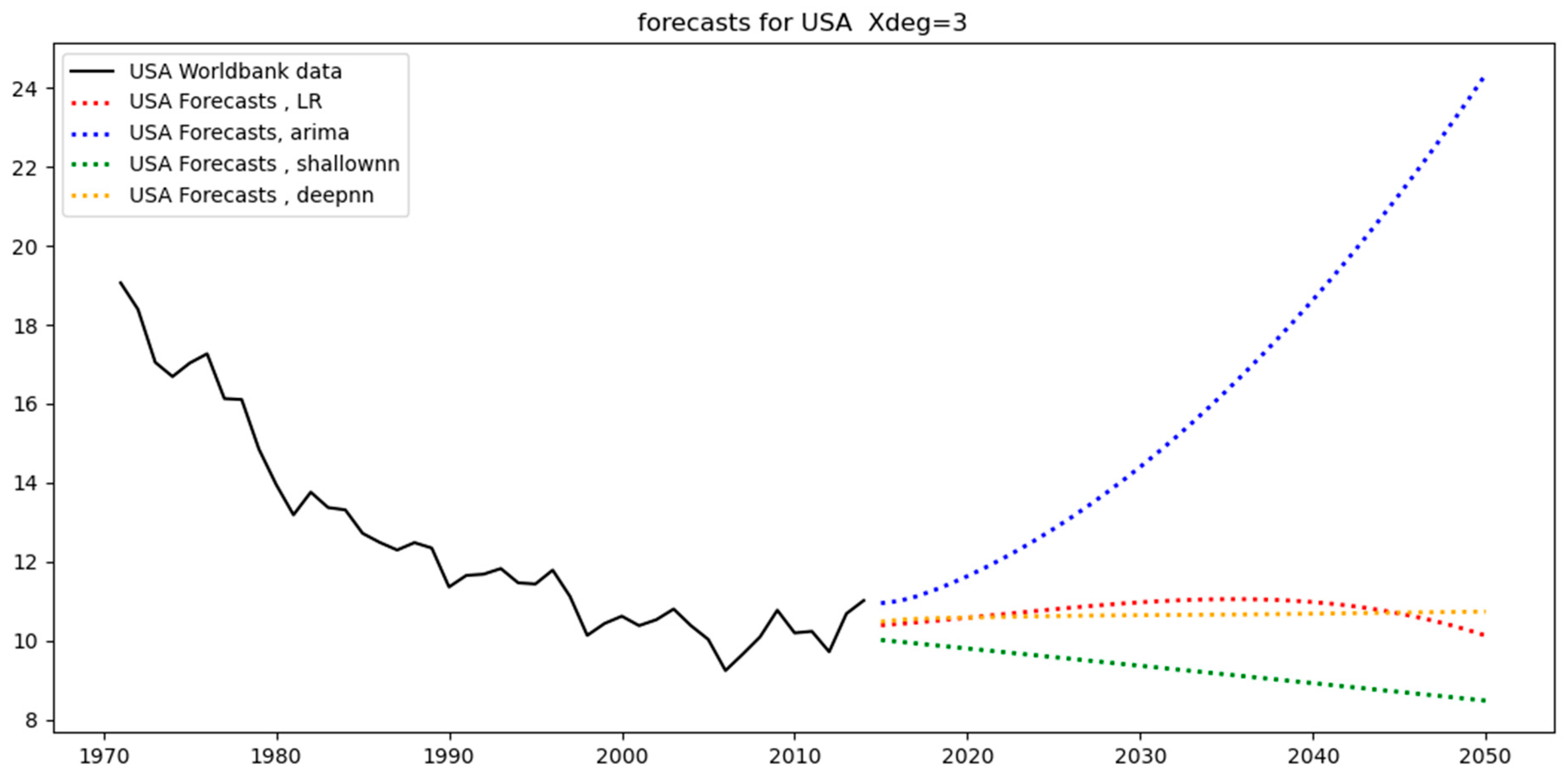 Energies 16 02915 g015