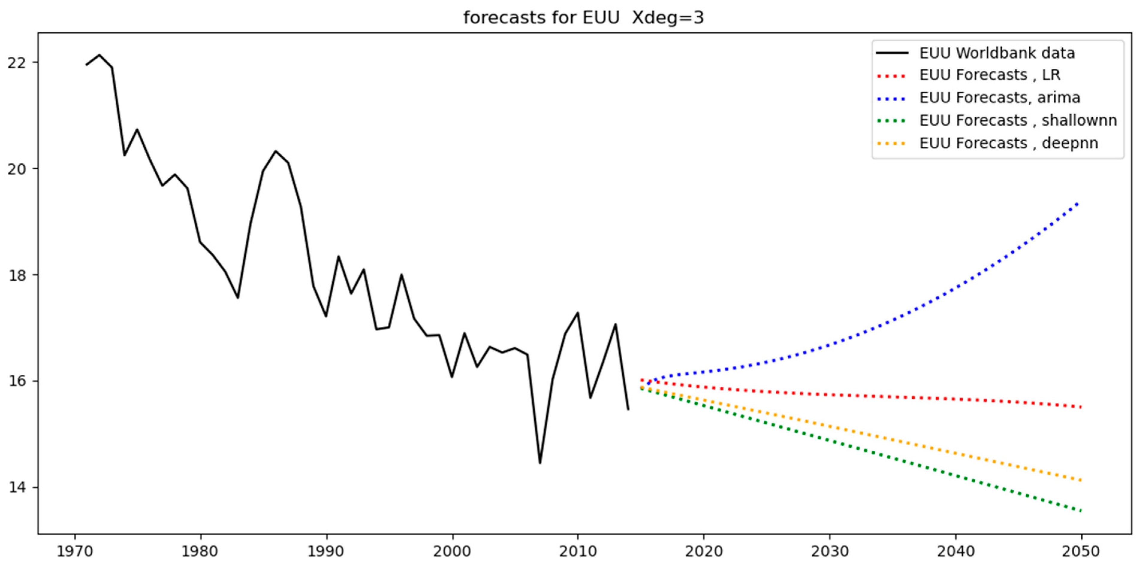 Energies 16 02915 g017