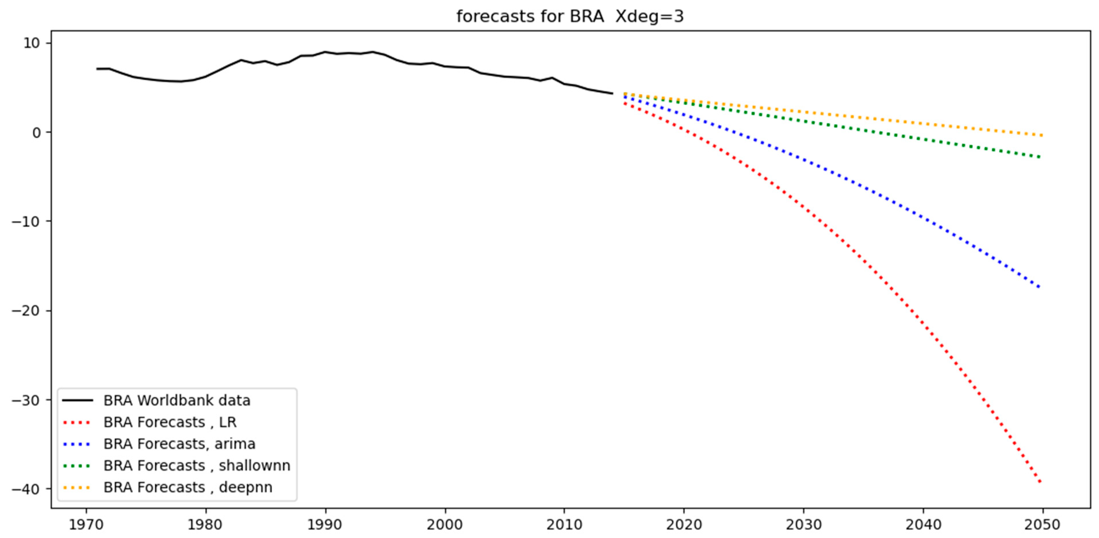 Energies 16 02915 g018