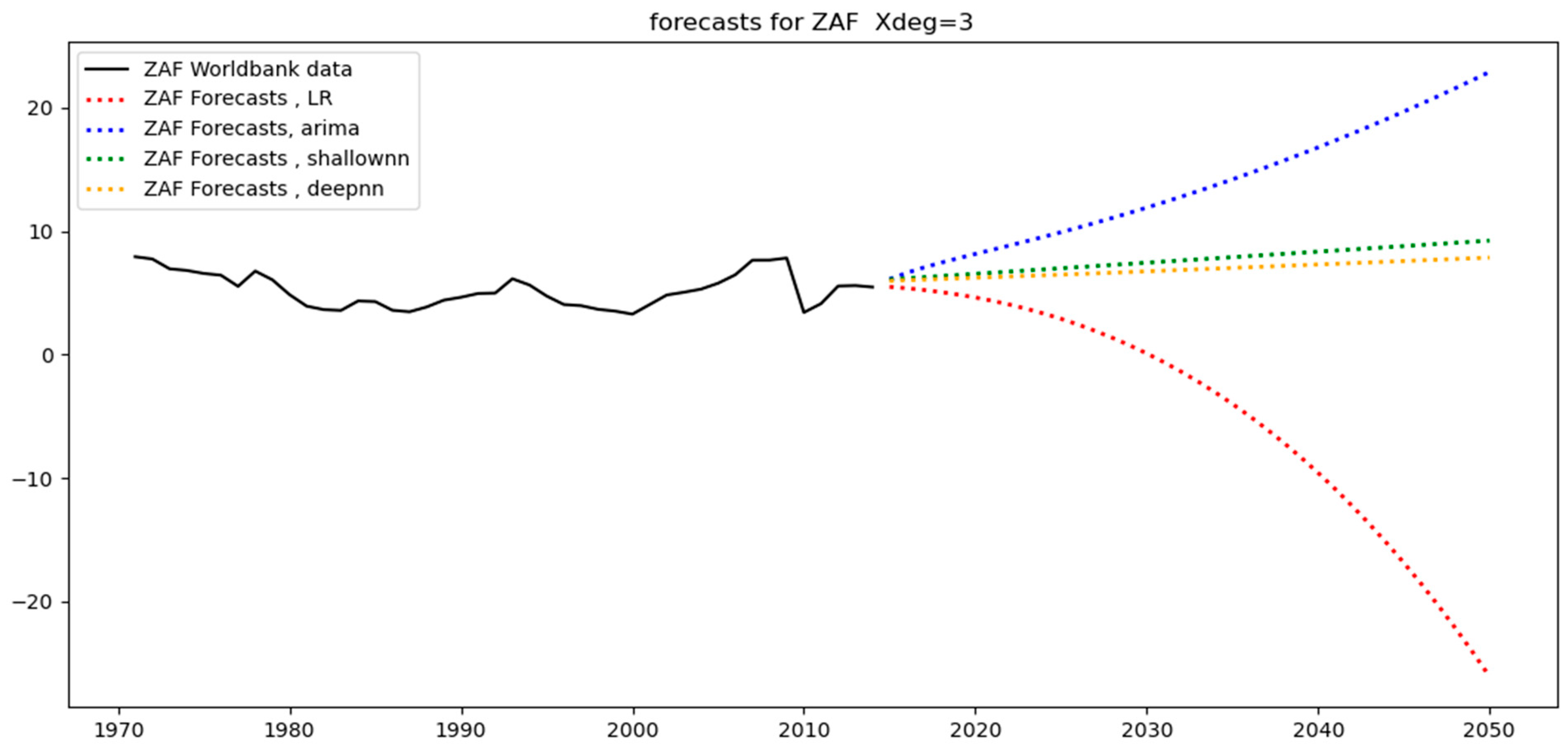 Energies 16 02915 g019