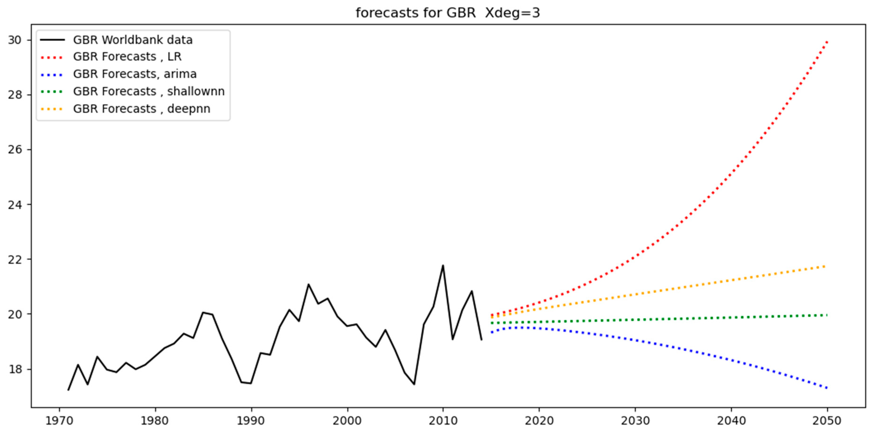 Energies 16 02915 g020