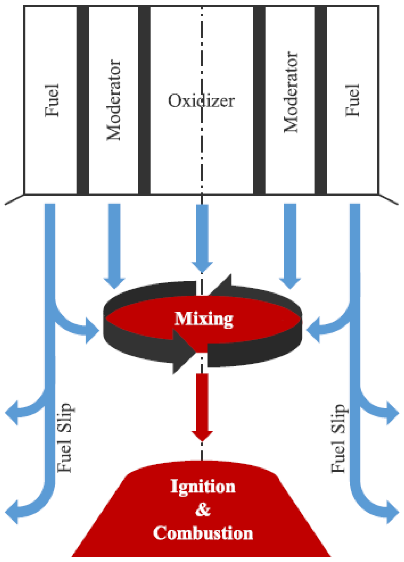 Energies 16 02916 g001 Energies 16 02916 g001