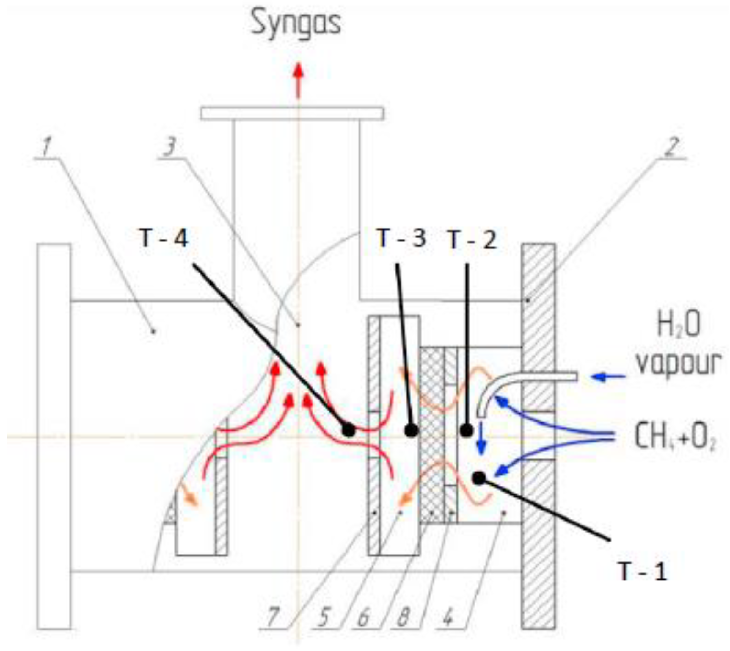 Energies 16 02916 g007 Energies 16 02916 g007
