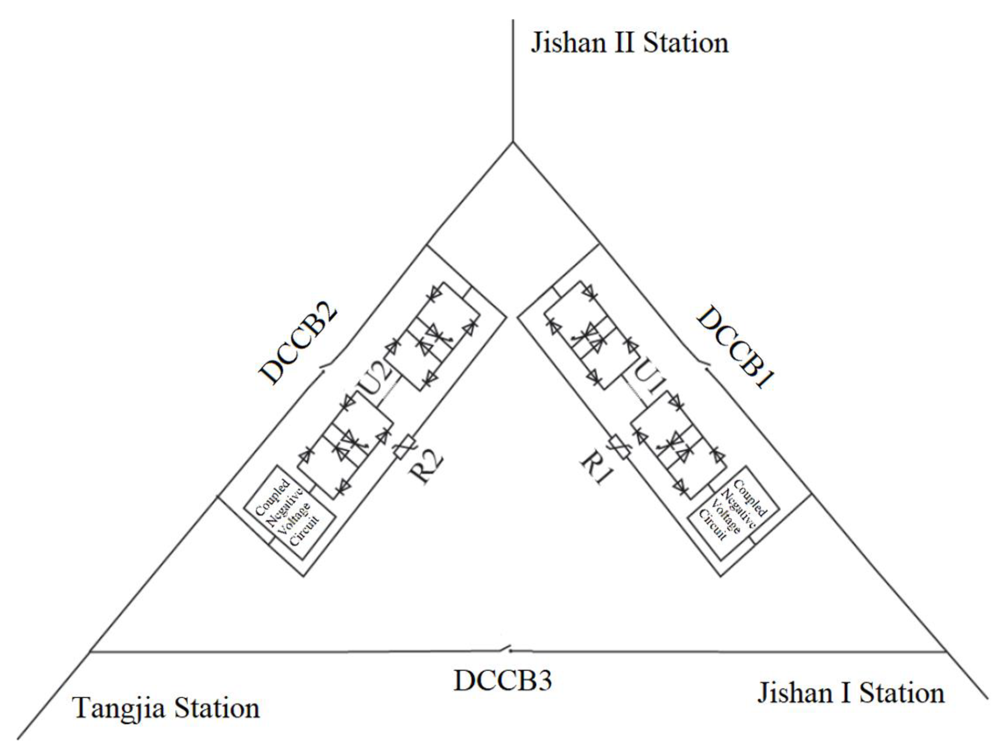 Energies 16 02921 g004 Energies 16 02921 g004