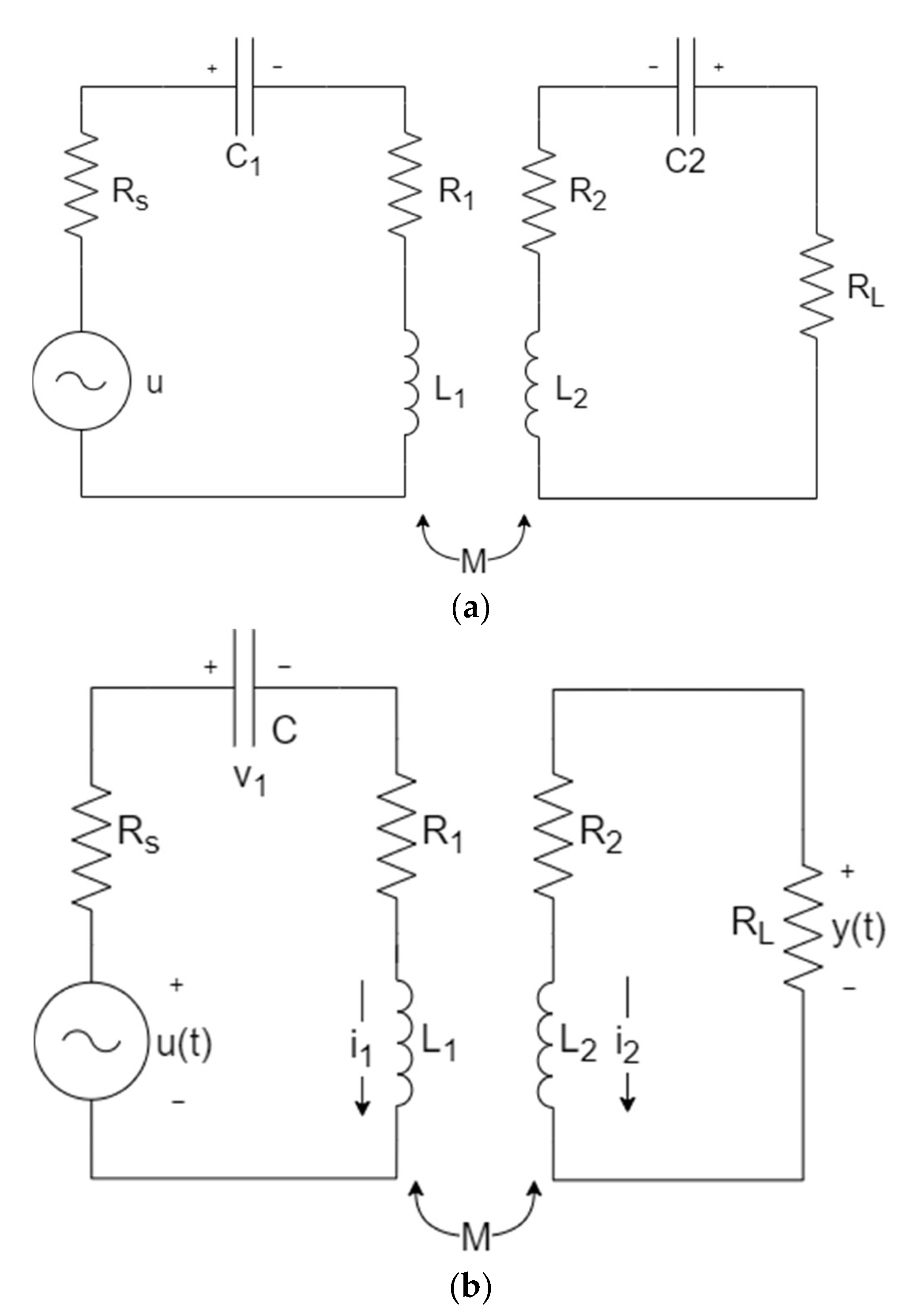 Energies 16 02922 g002