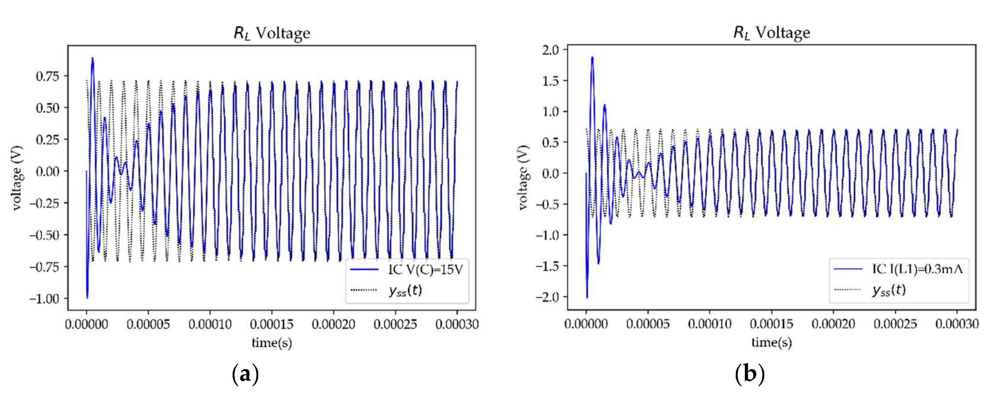 Energies 16 02922 g003
