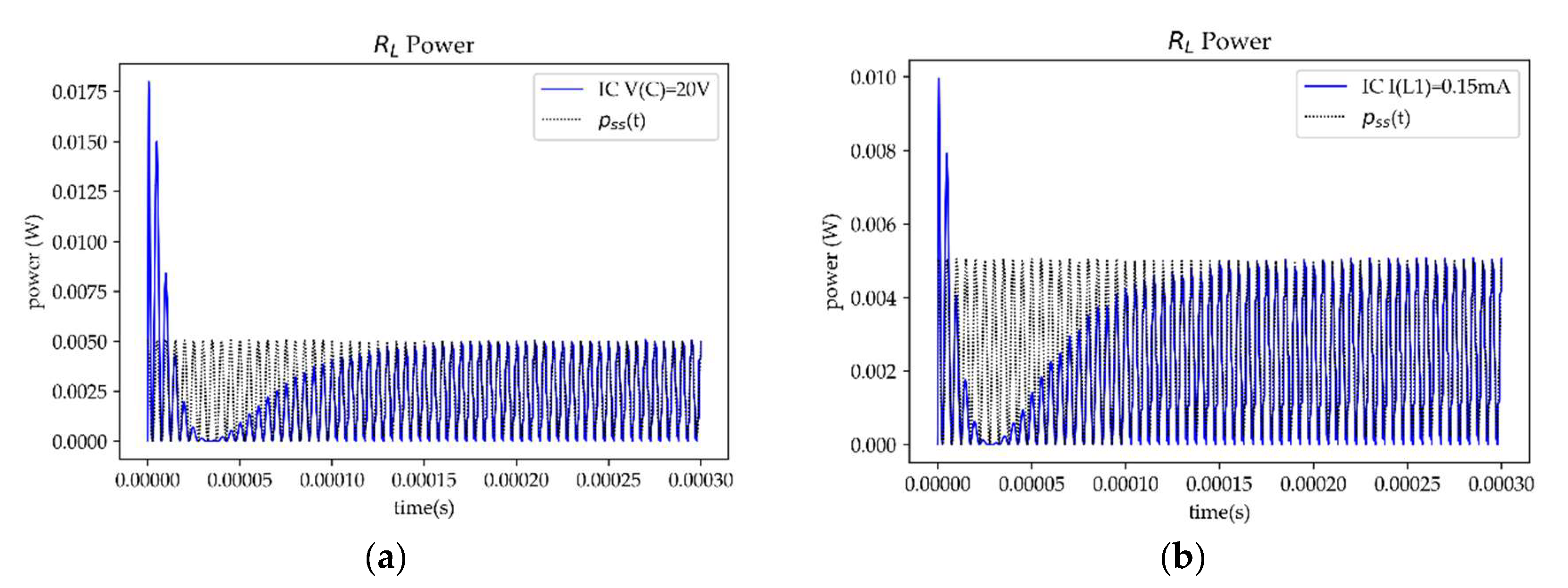 Energies 16 02922 g004