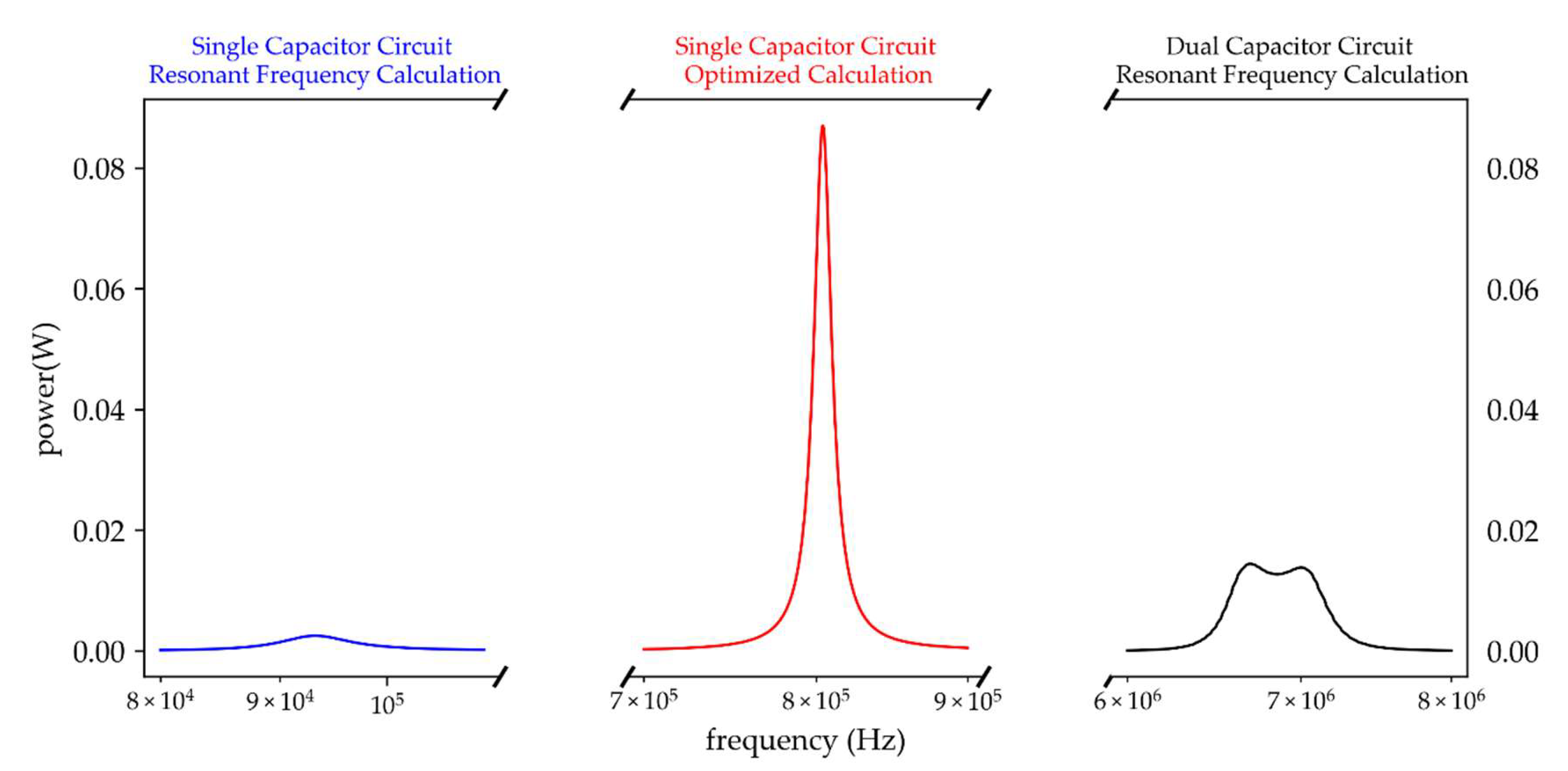Energies 16 02922 g007