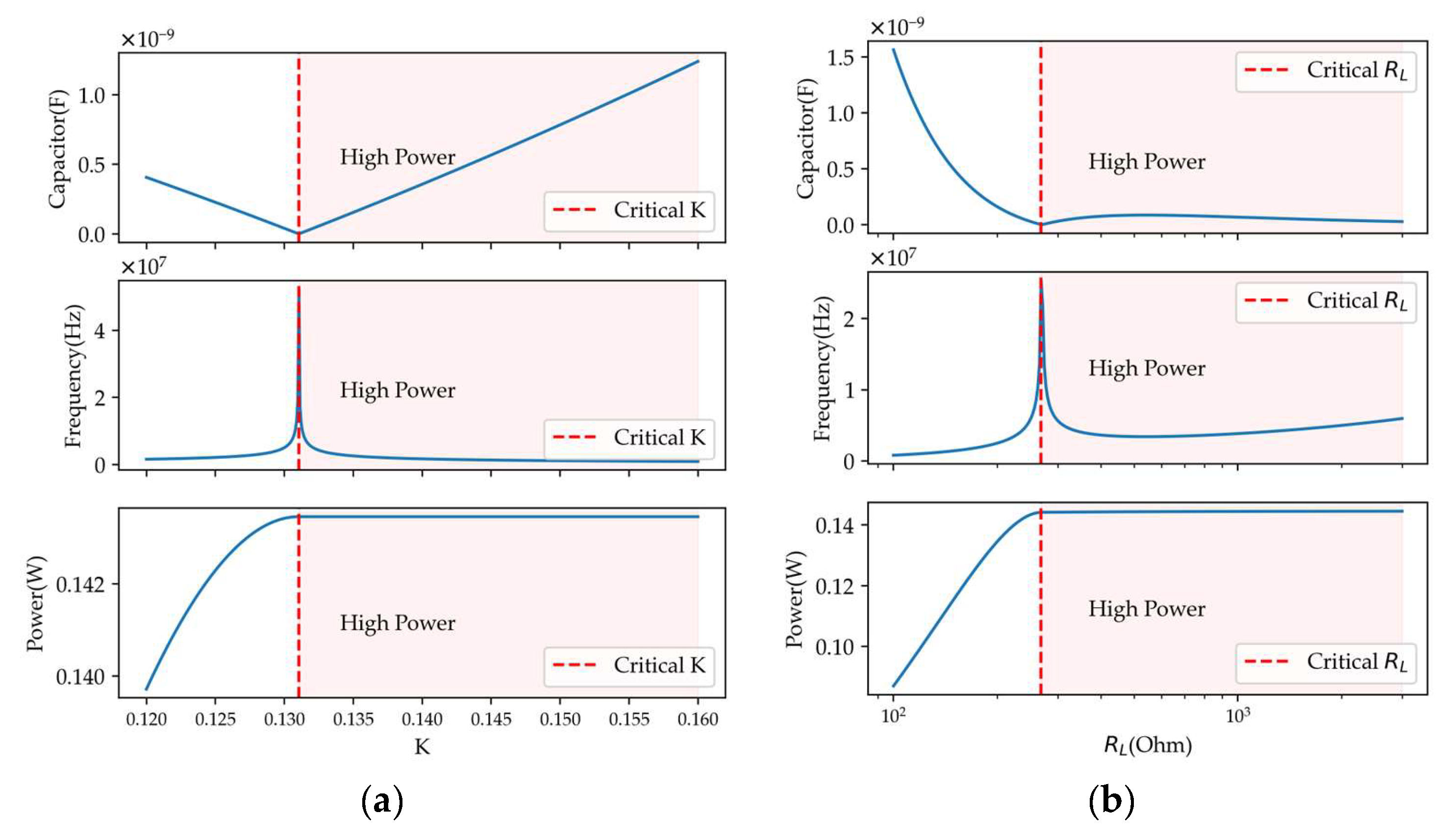 Energies 16 02922 g011