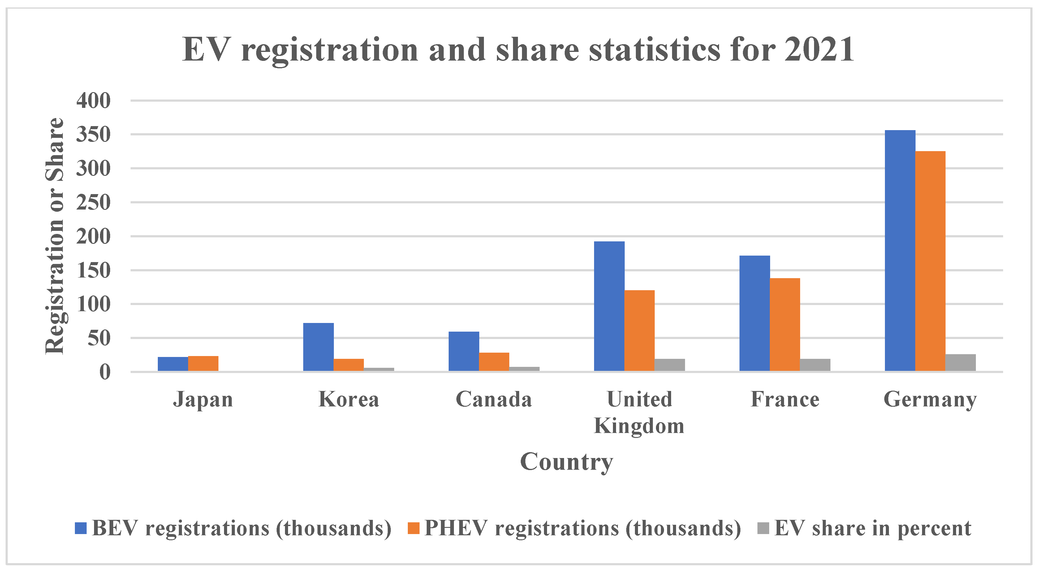 Energies 16 02924 g002