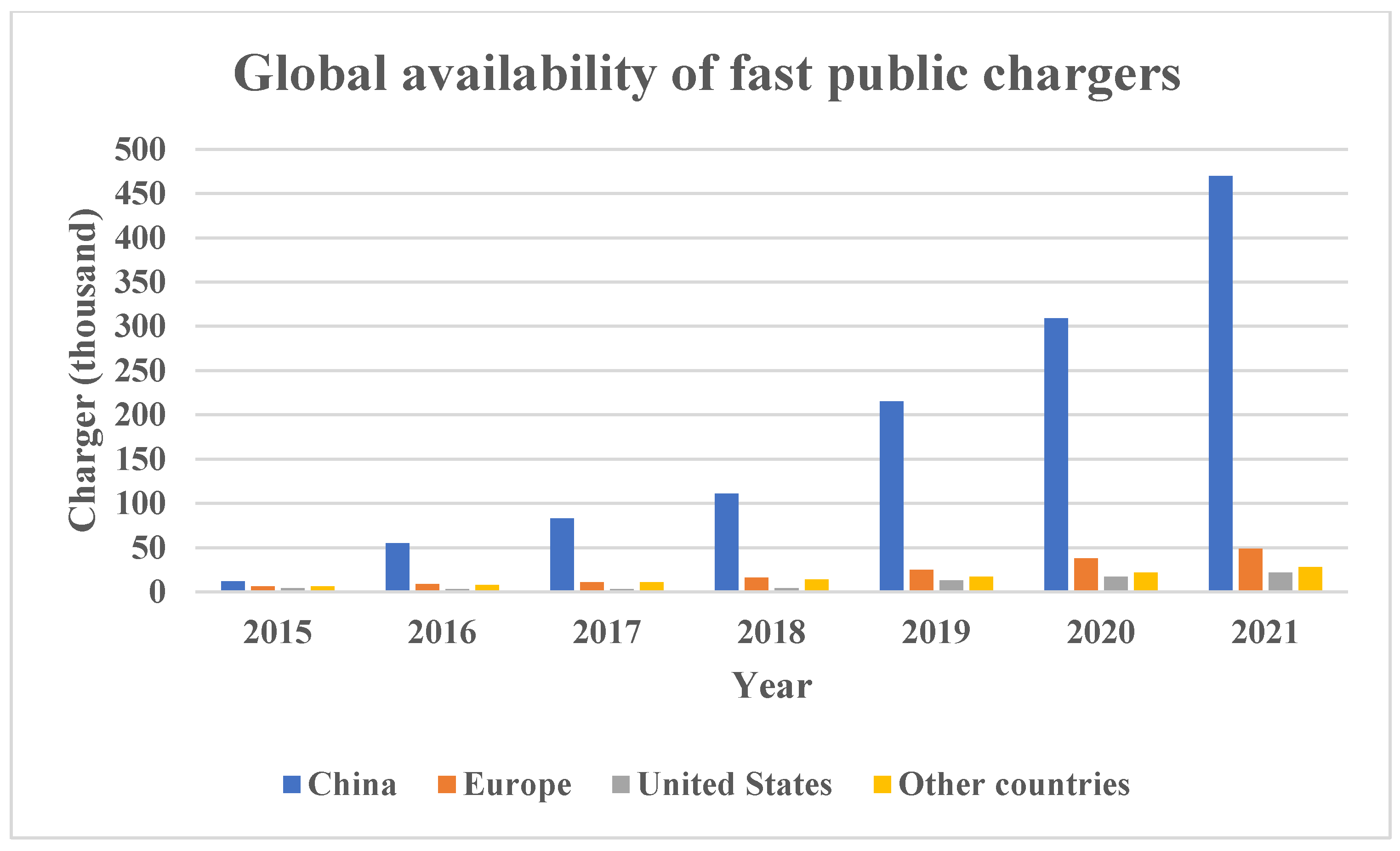 Energies 16 02924 g004