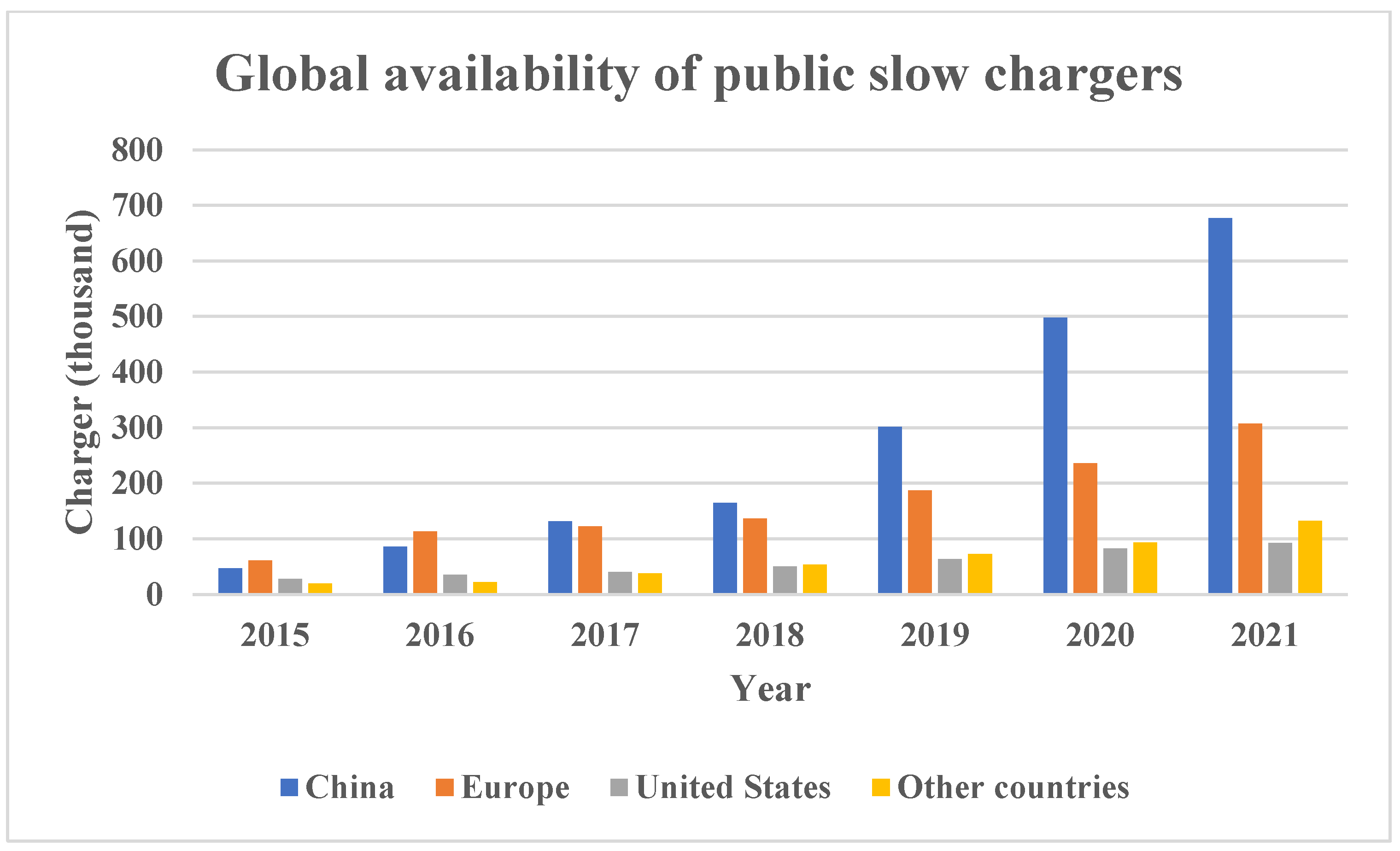 Energies 16 02924 g005