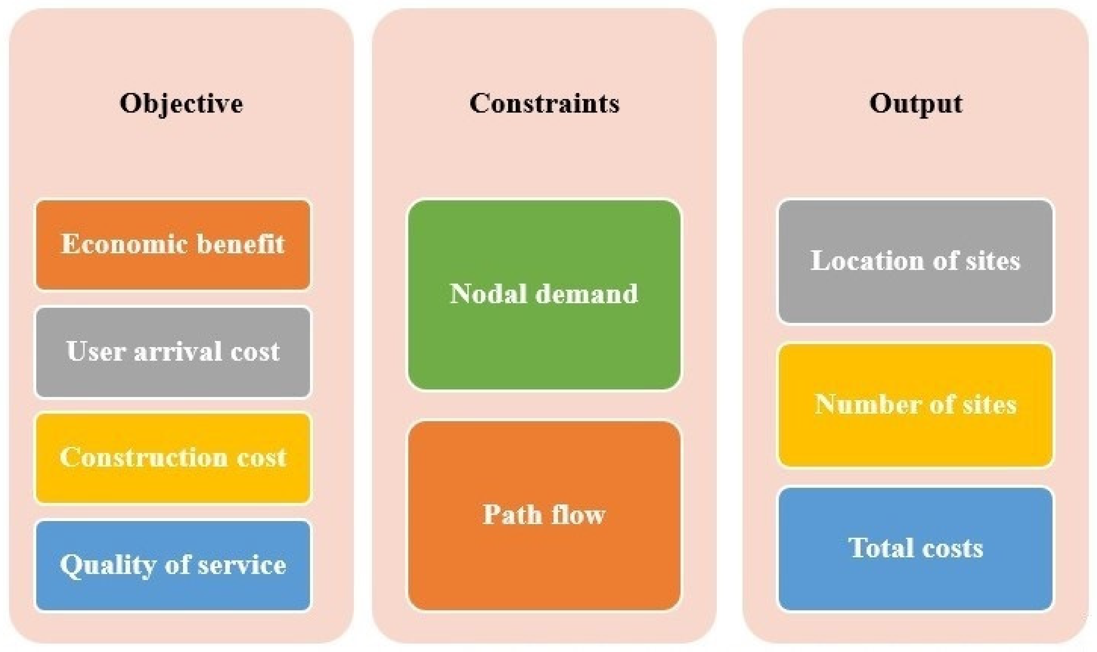 Energies 16 02924 g011