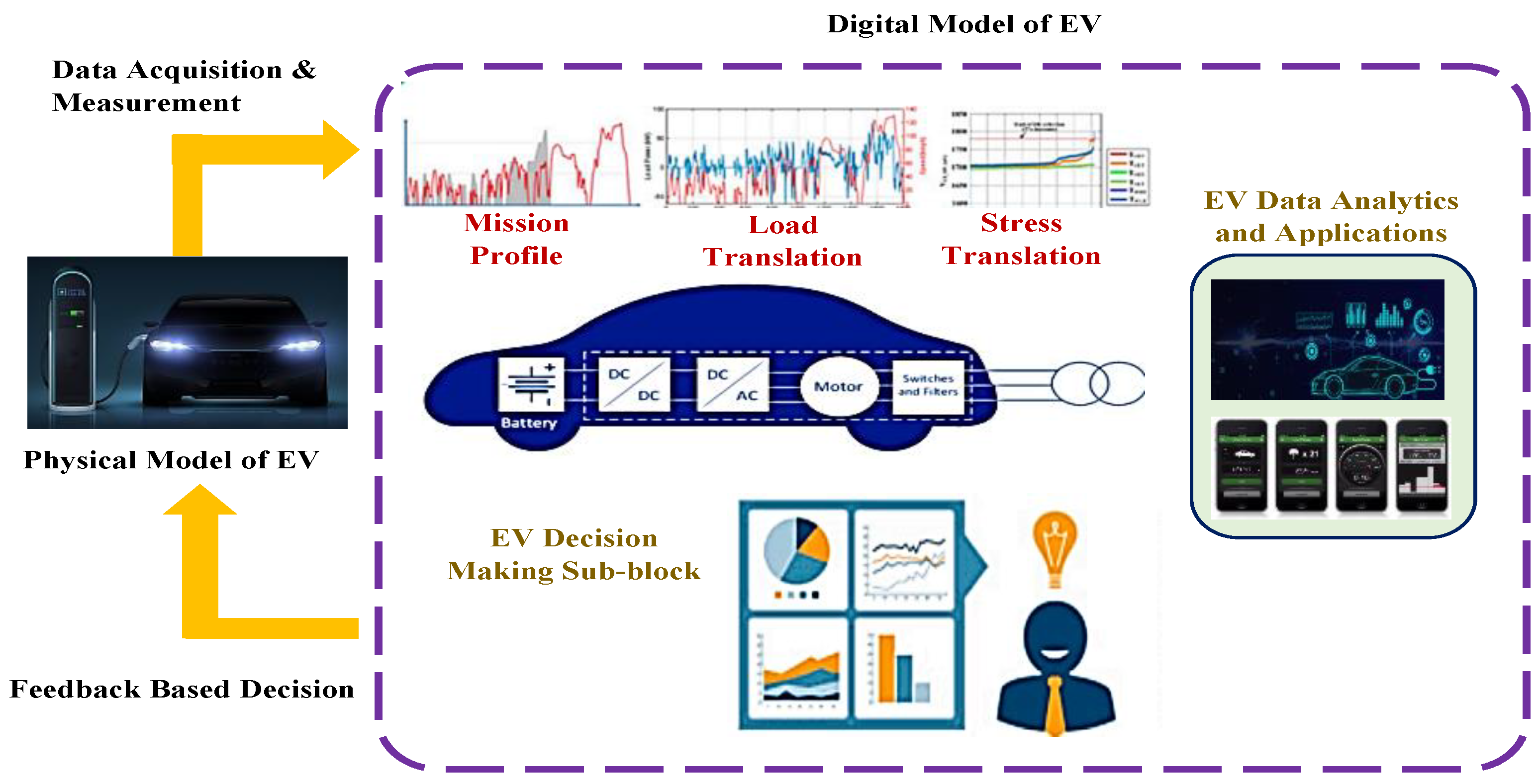 https://www.mdpi.com/energies/energies-16-02925/article_deploy/html/images/energies-16-02925-g001.png