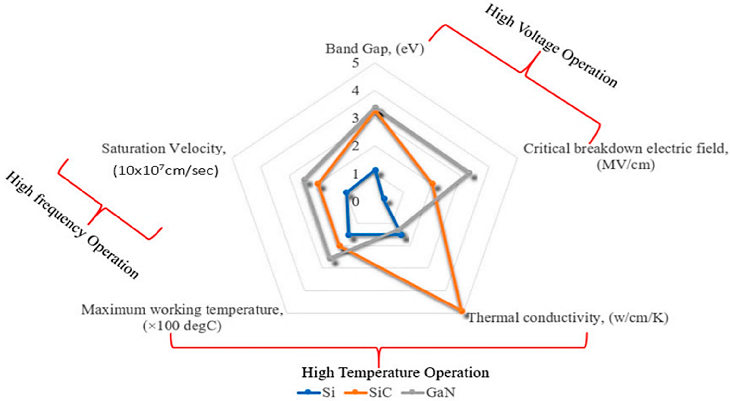 Energies 16 02925 g002 Energies 16 02925 g002
