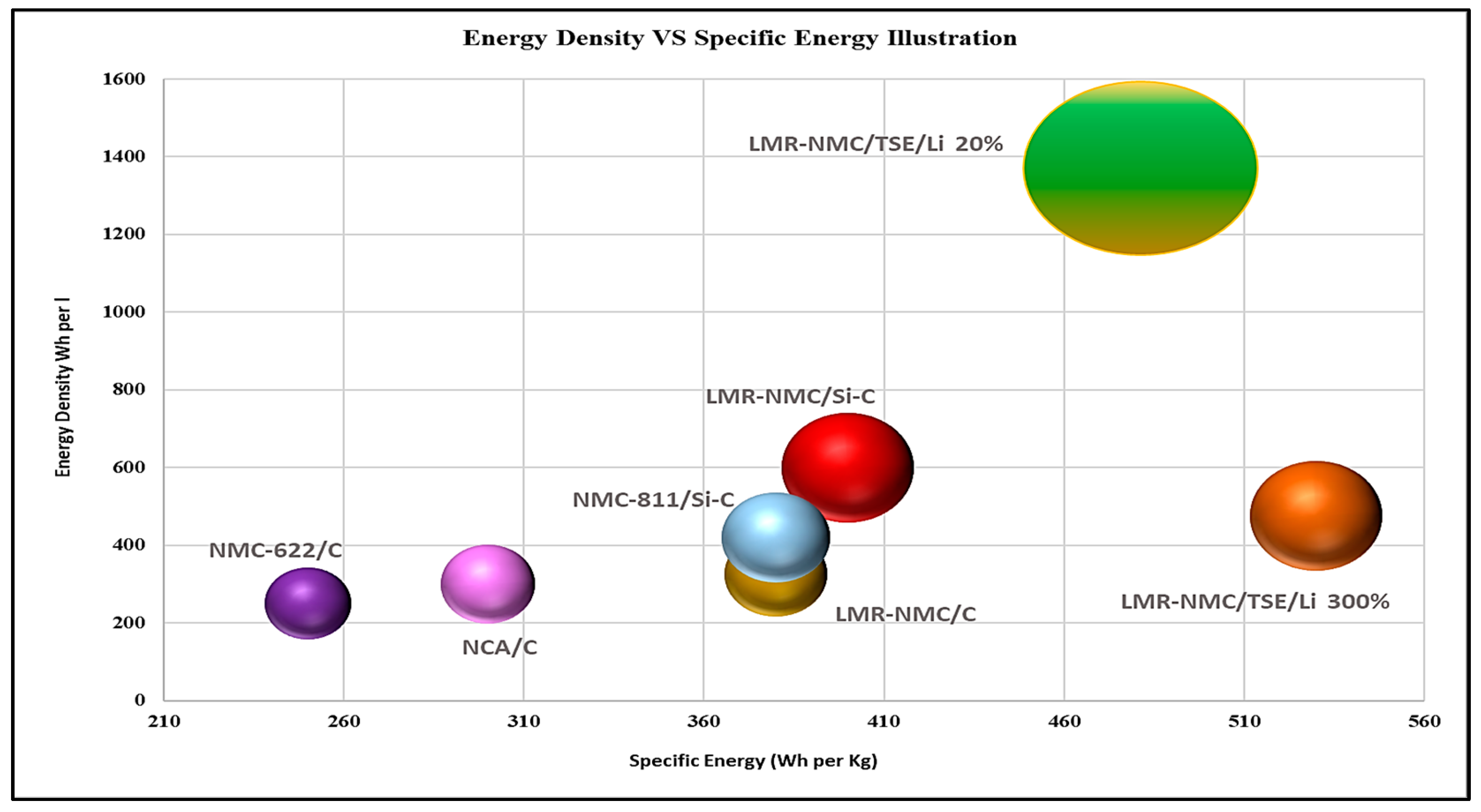 Energies 16 02925 g003 Energies 16 02925 g003