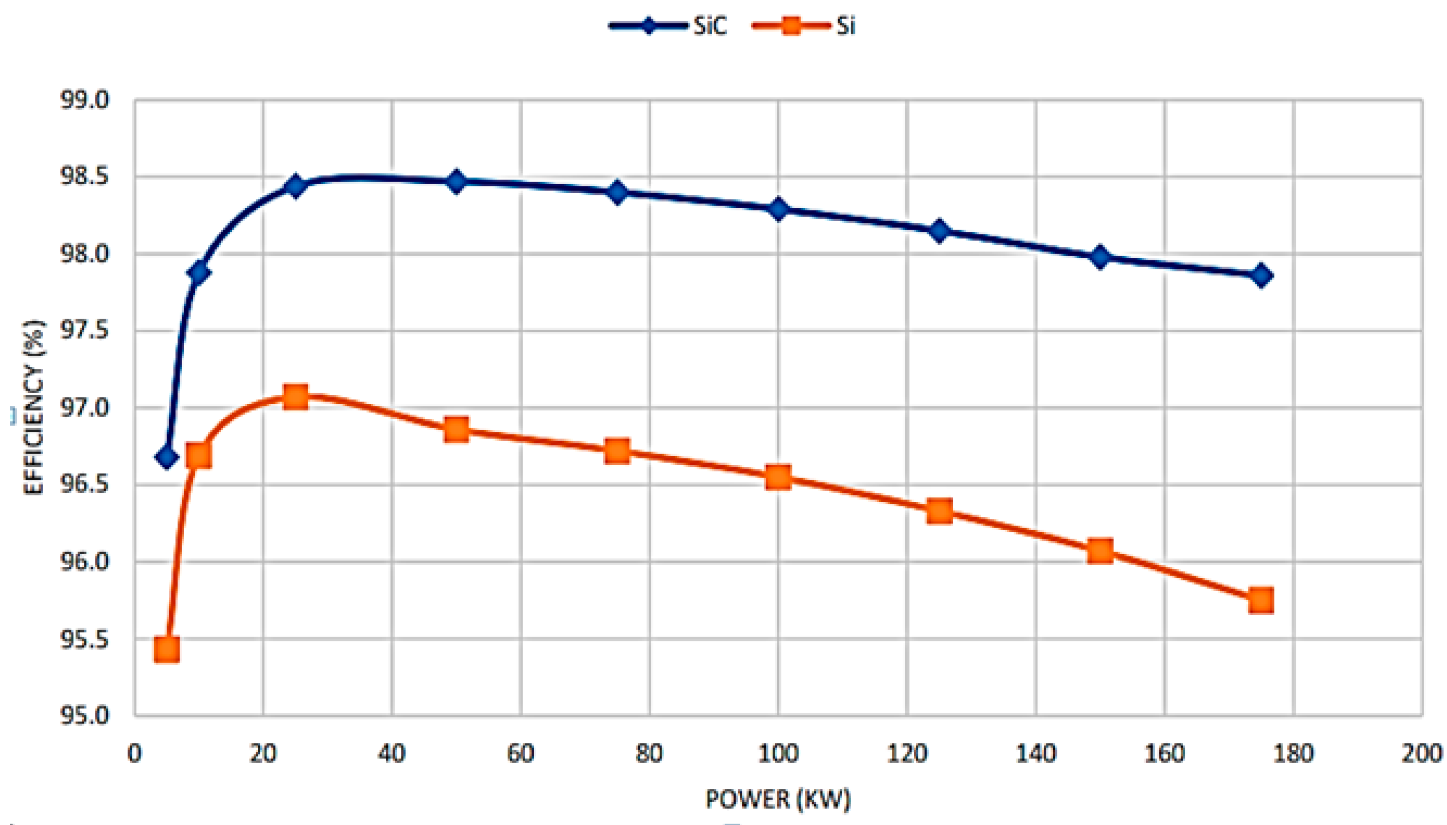 Energies 16 02925 g008 Energies 16 02925 g008