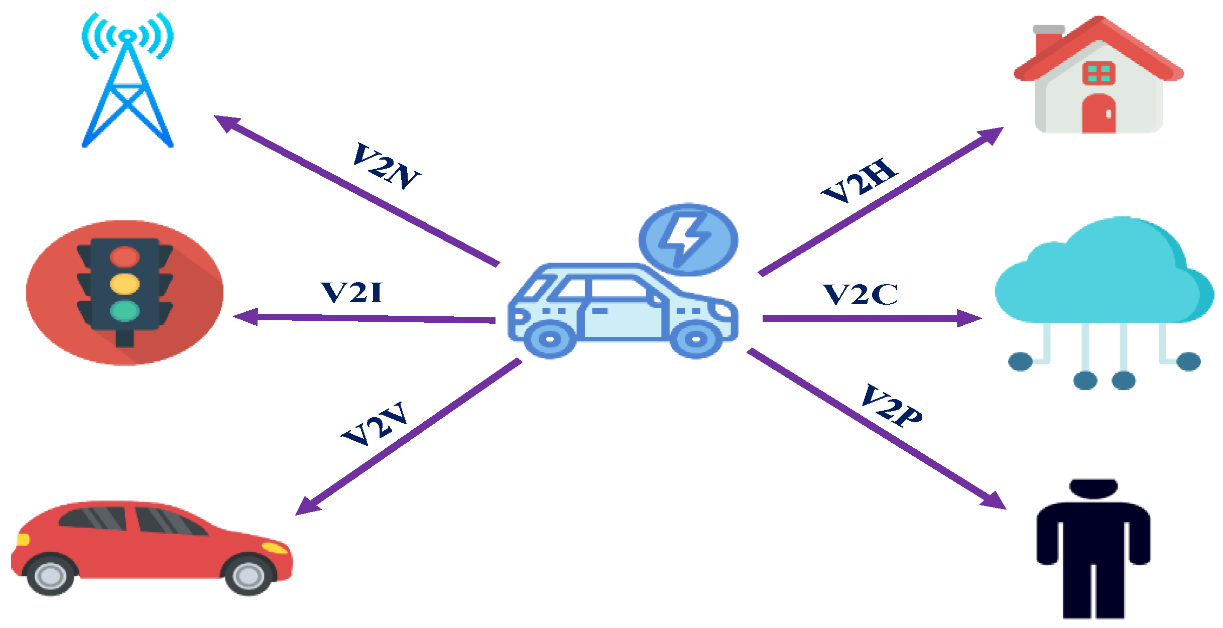 Energies 16 02925 g011 Energies 16 02925 g011