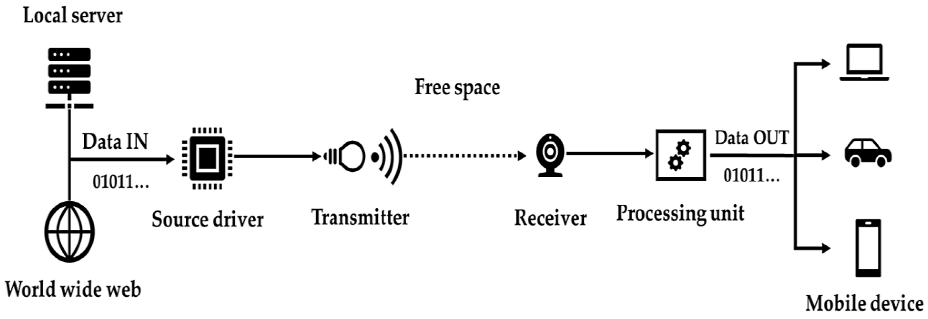 Energies 16 02925 g012 Energies 16 02925 g012
